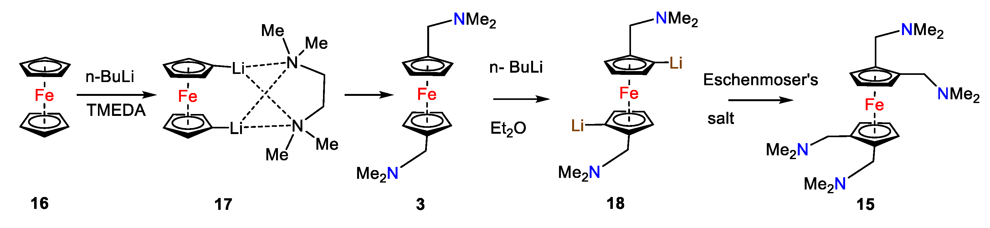 Preprints 191955 g004