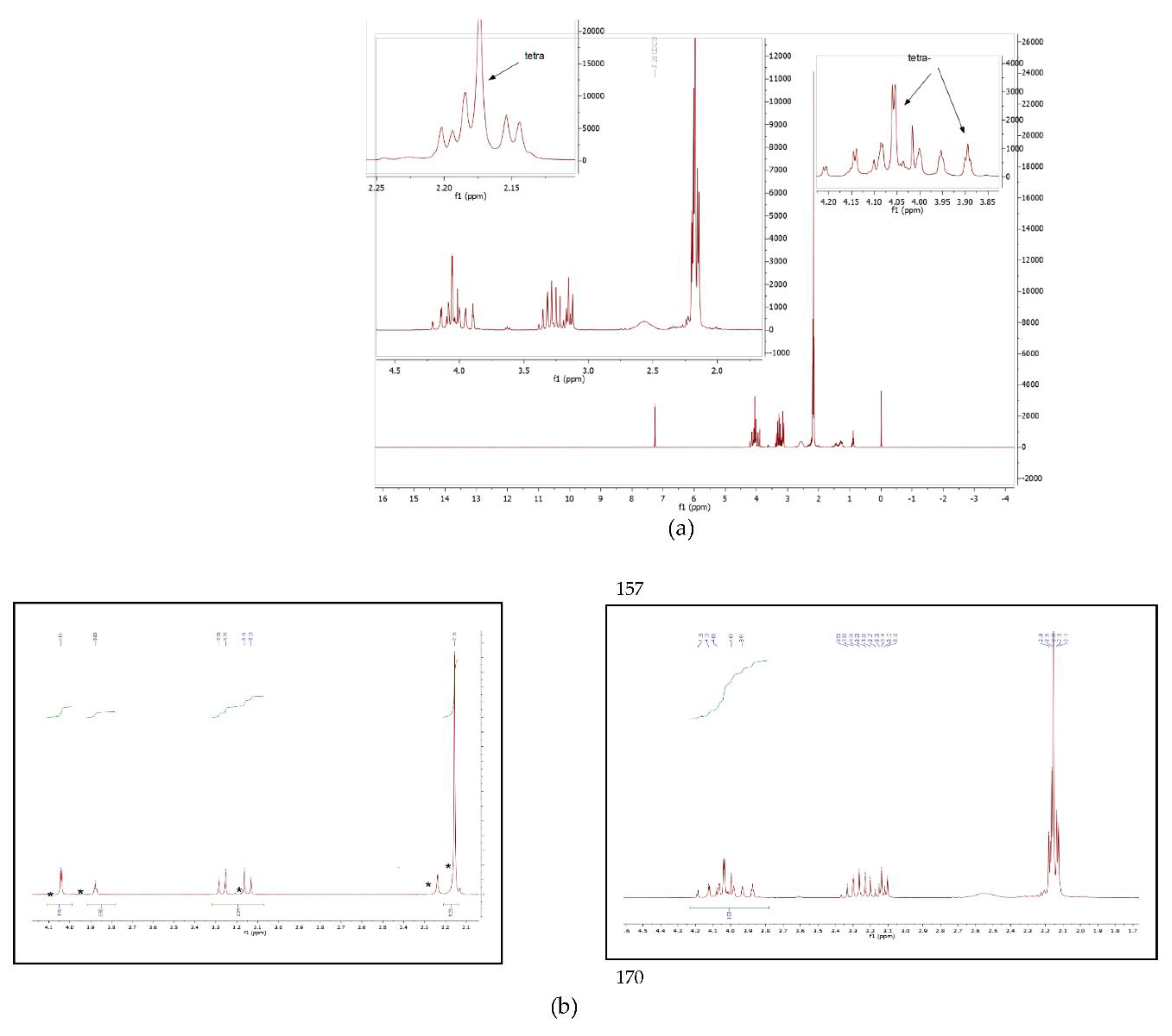 Preprints 191955 g006