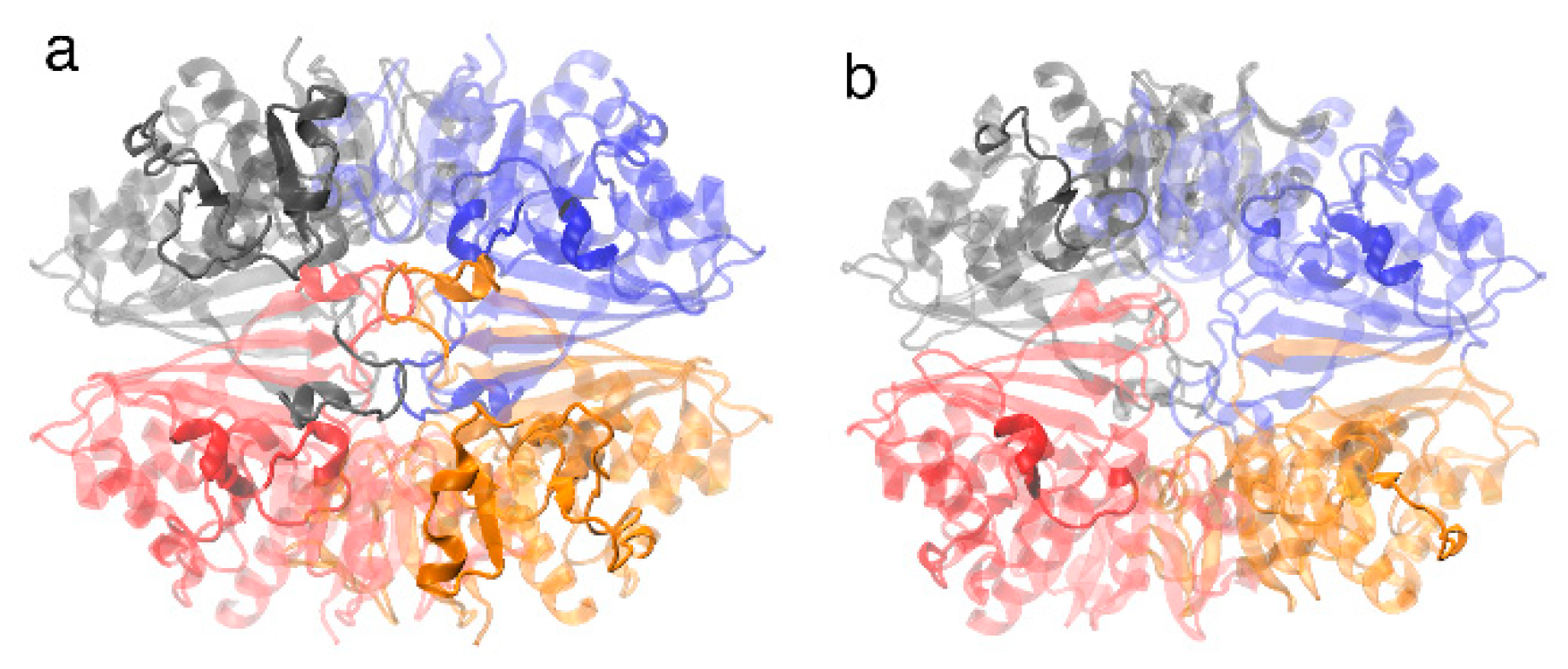 Preprints 176494 g004