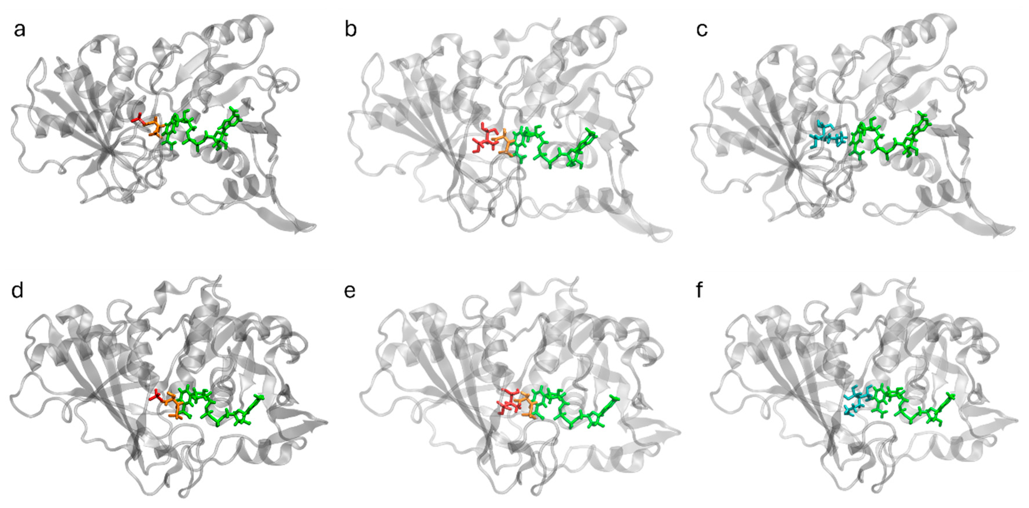 Preprints 176494 g005