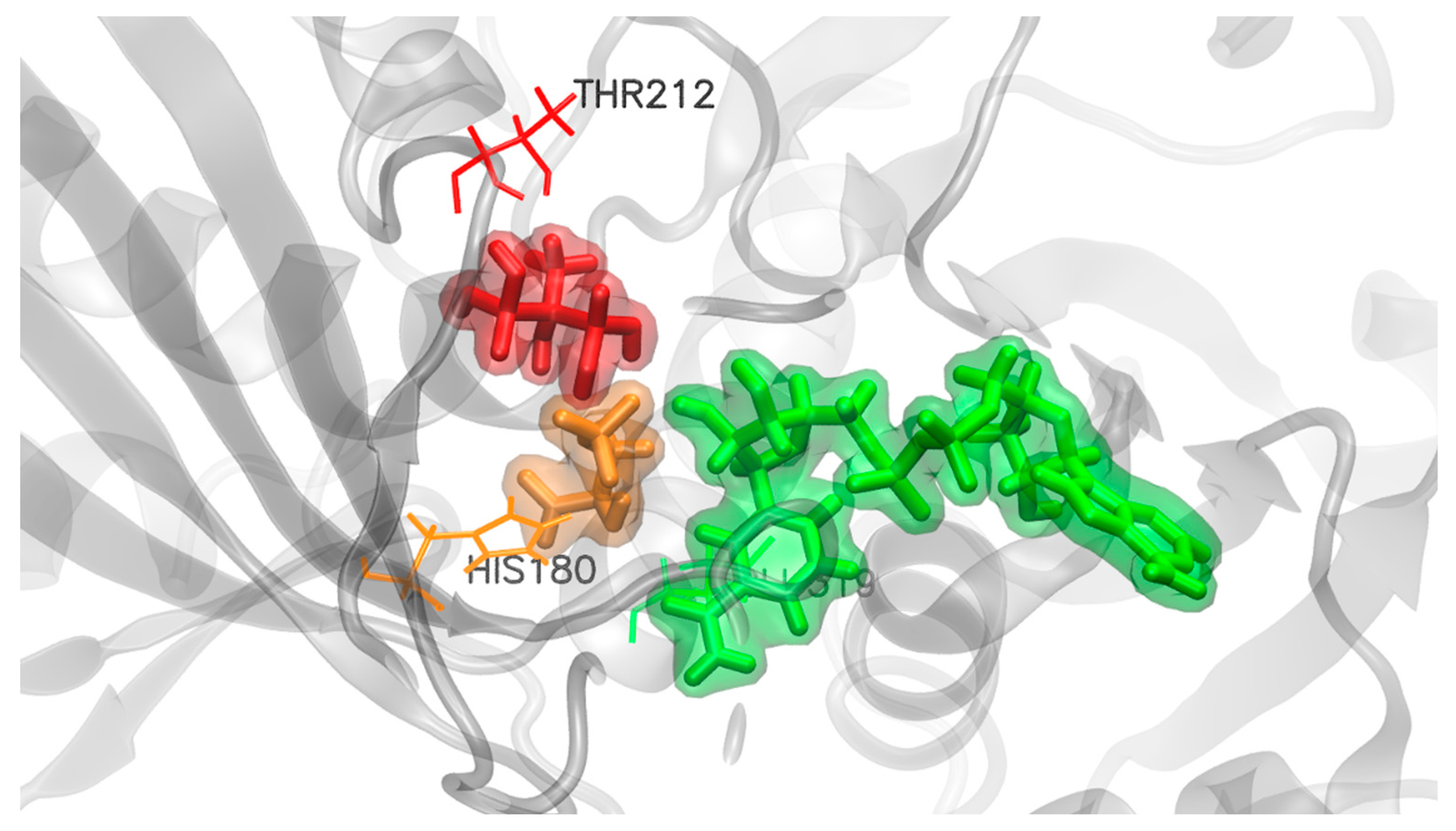 Preprints 176494 g008
