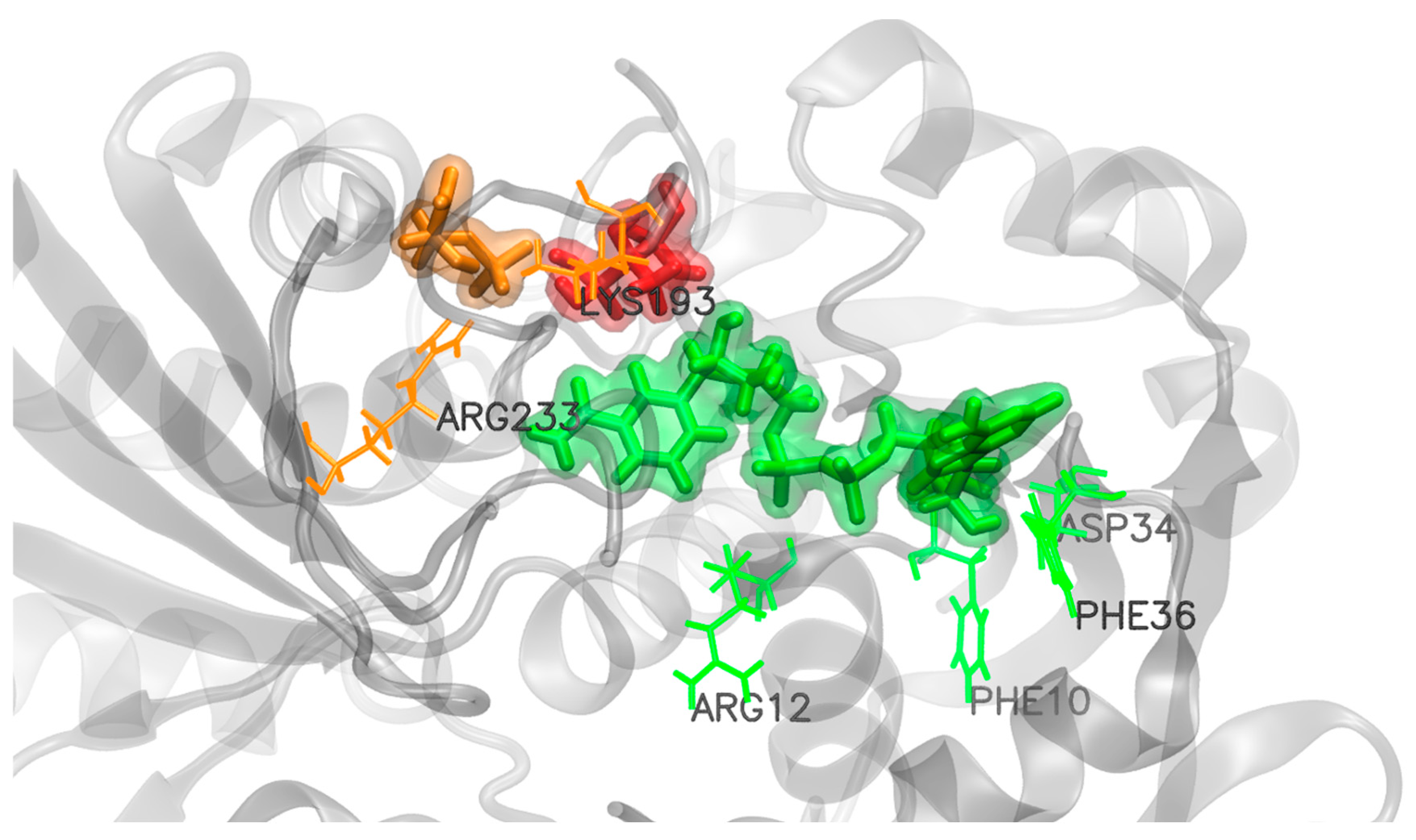 Preprints 176494 g009