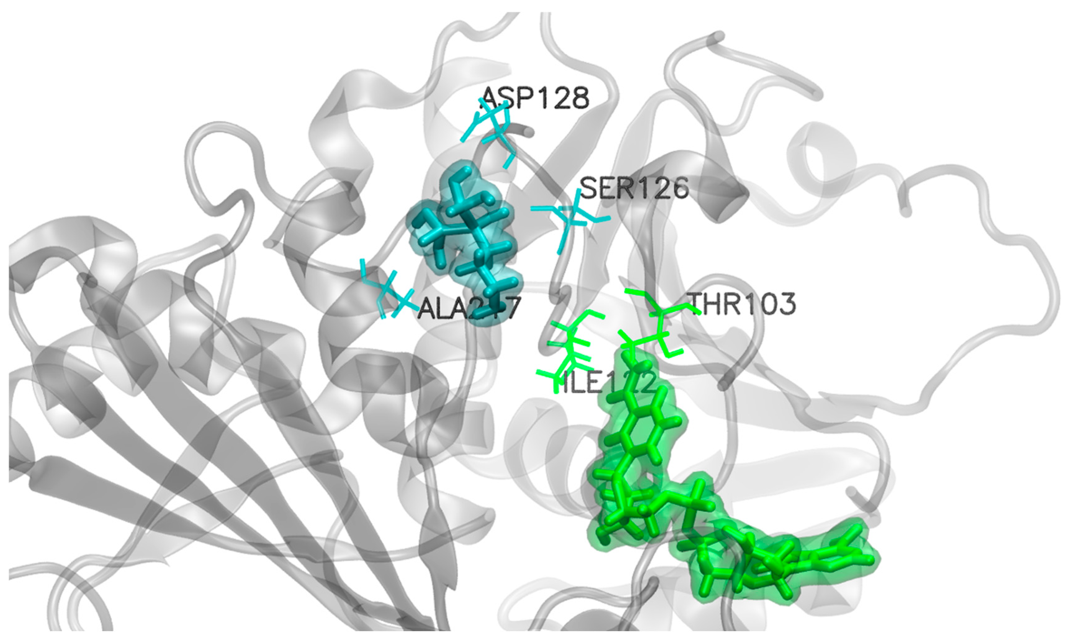 Preprints 176494 g010