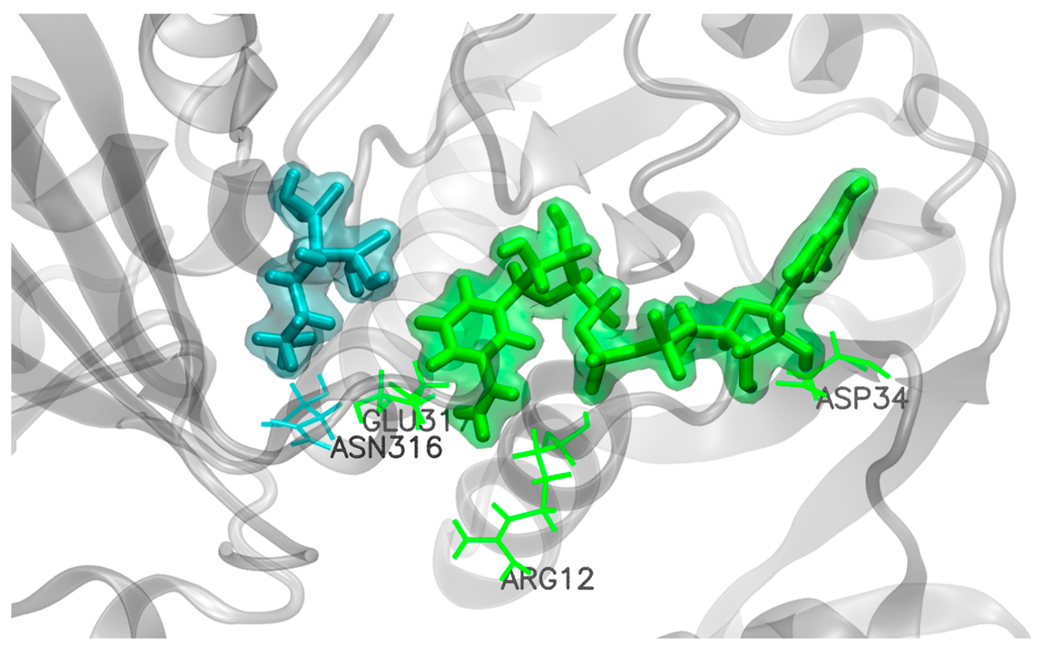 Preprints 176494 g011