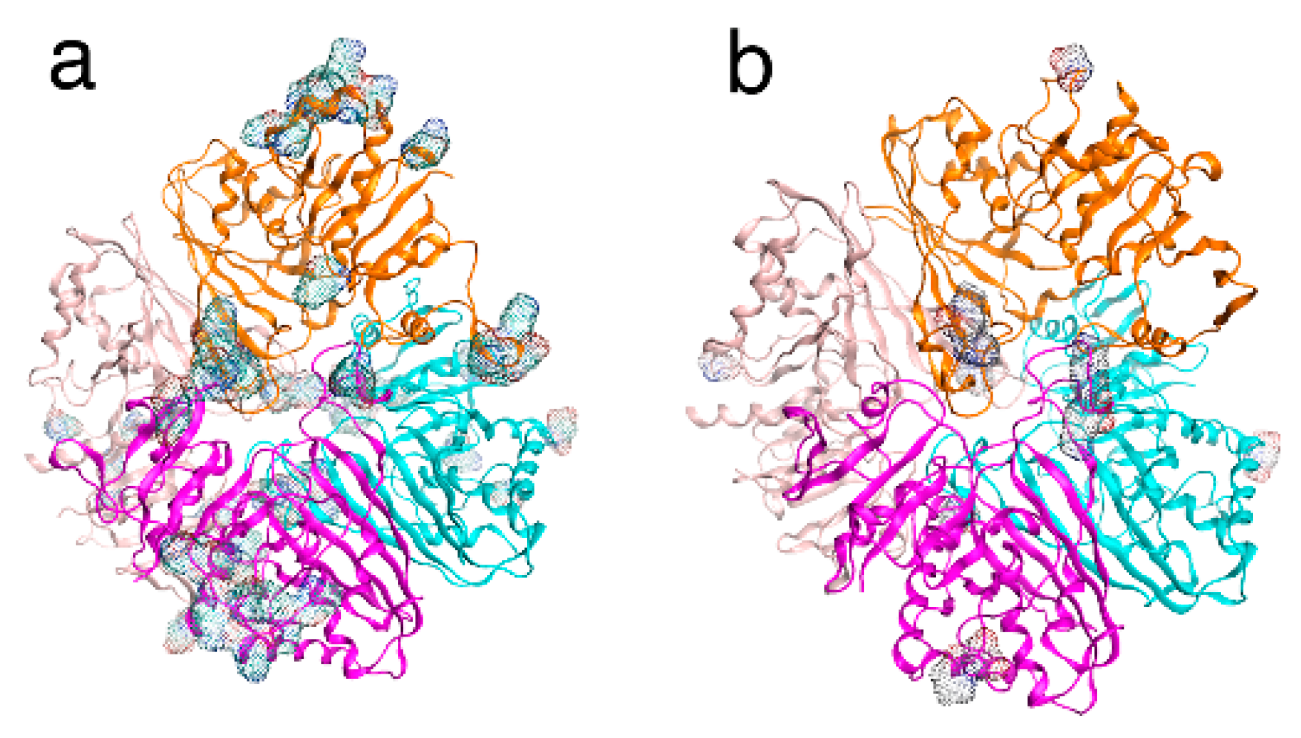 Preprints 176494 g012