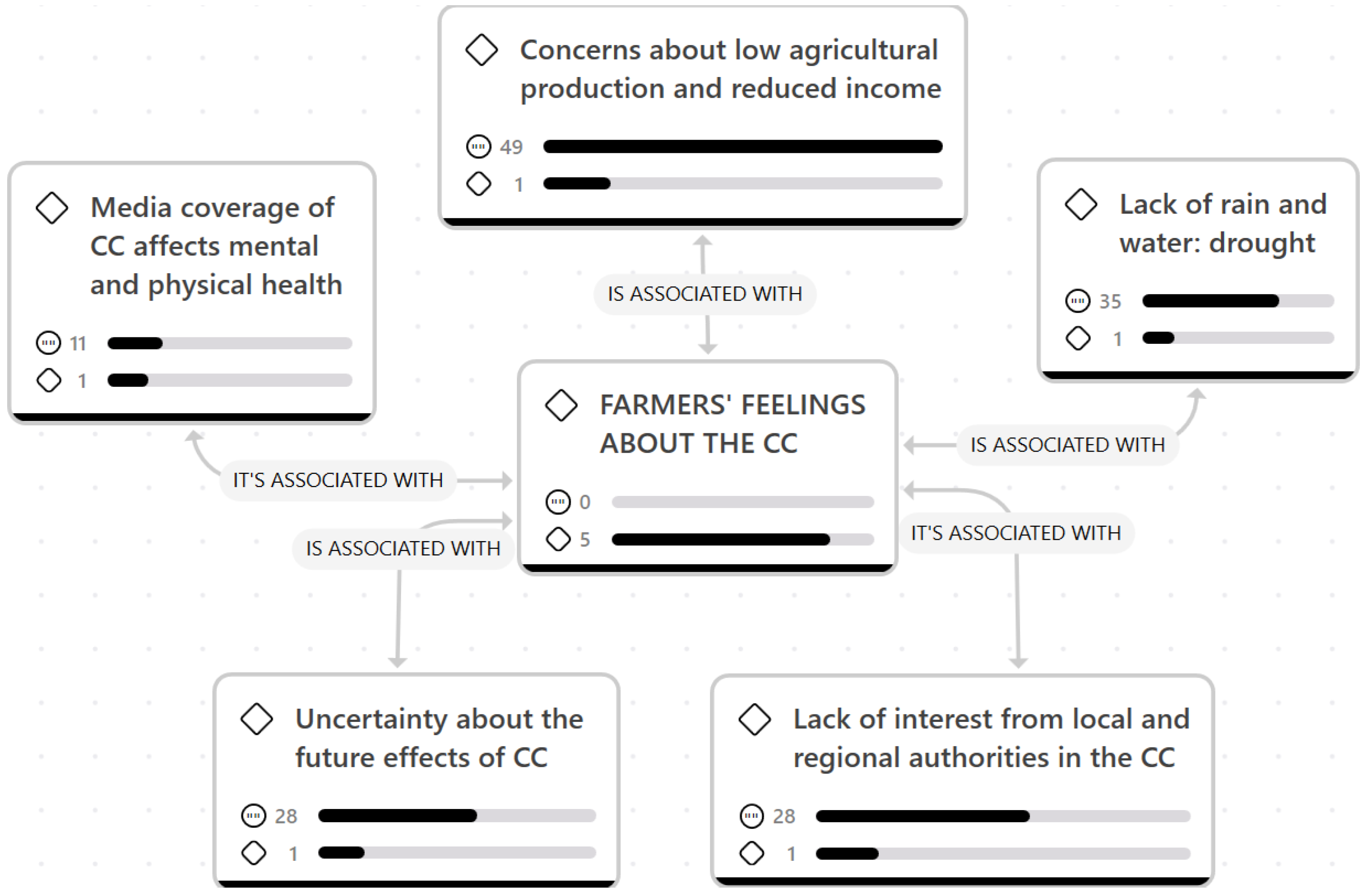 Preprints 187769 g001