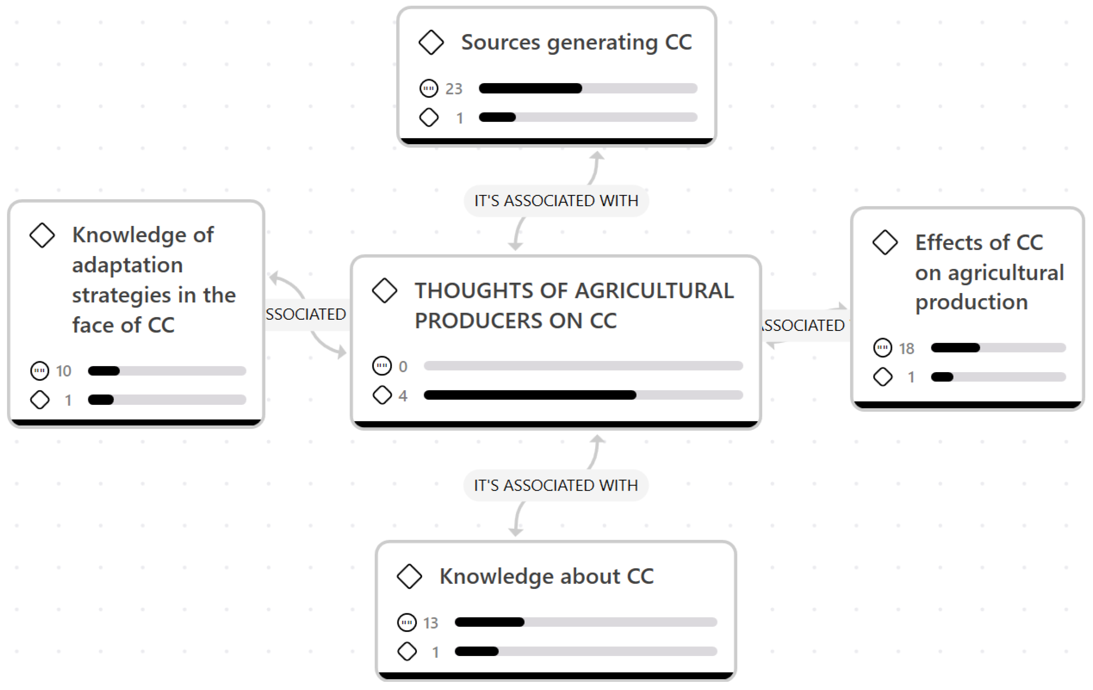 Preprints 187769 g002