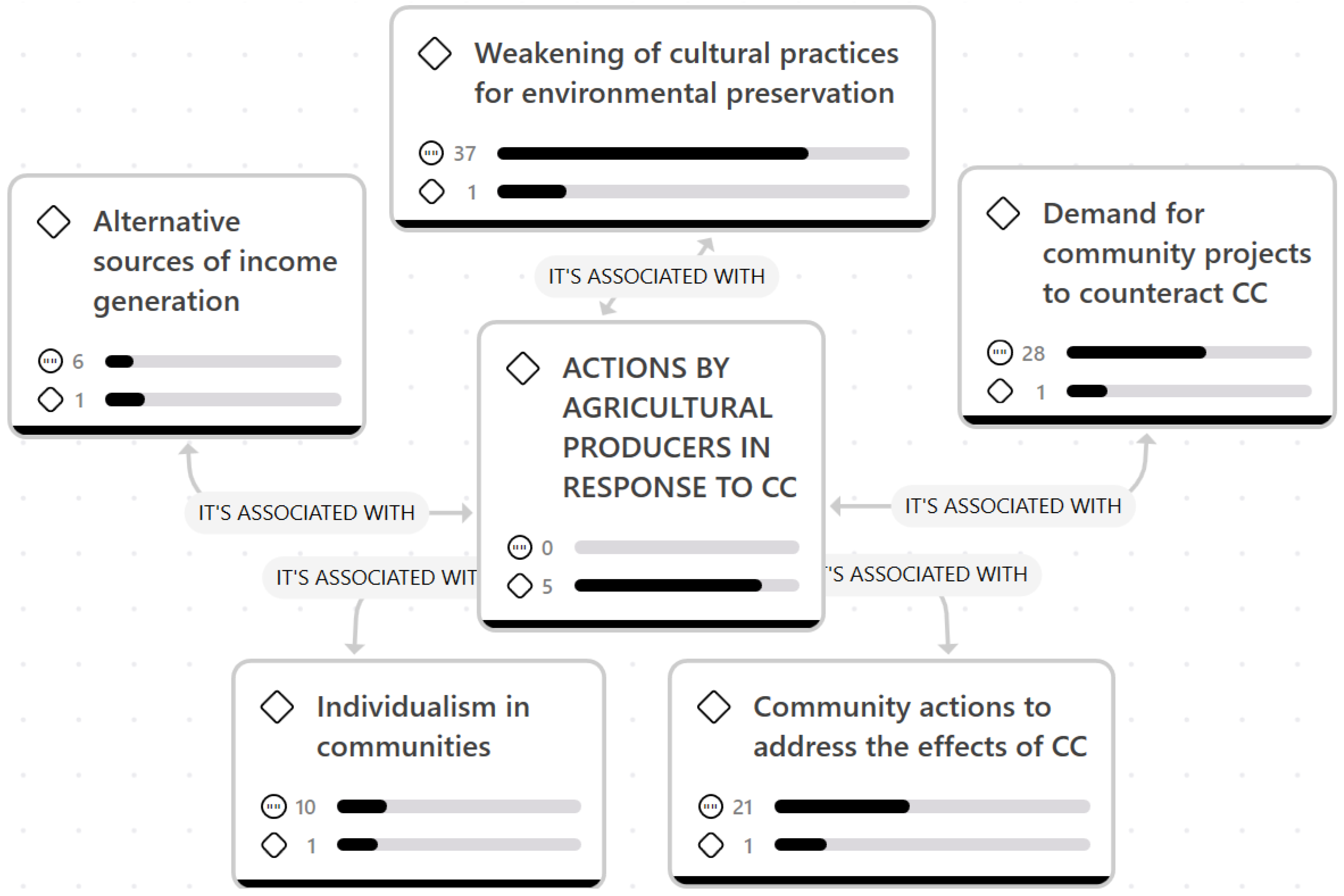 Preprints 187769 g004