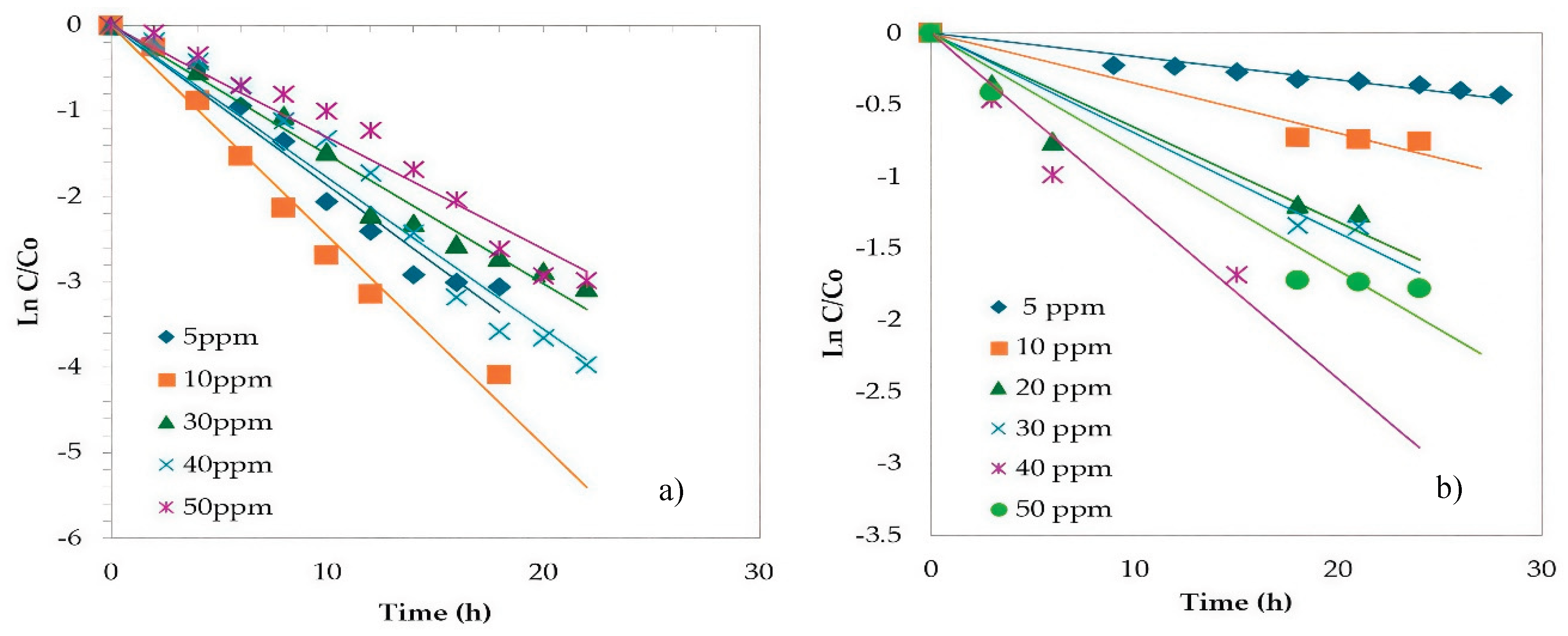Preprints 230506 g009