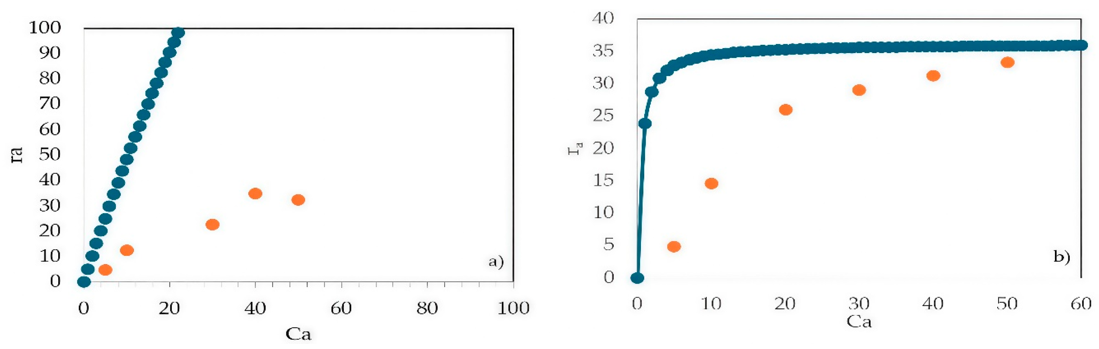 Preprints 230506 g011