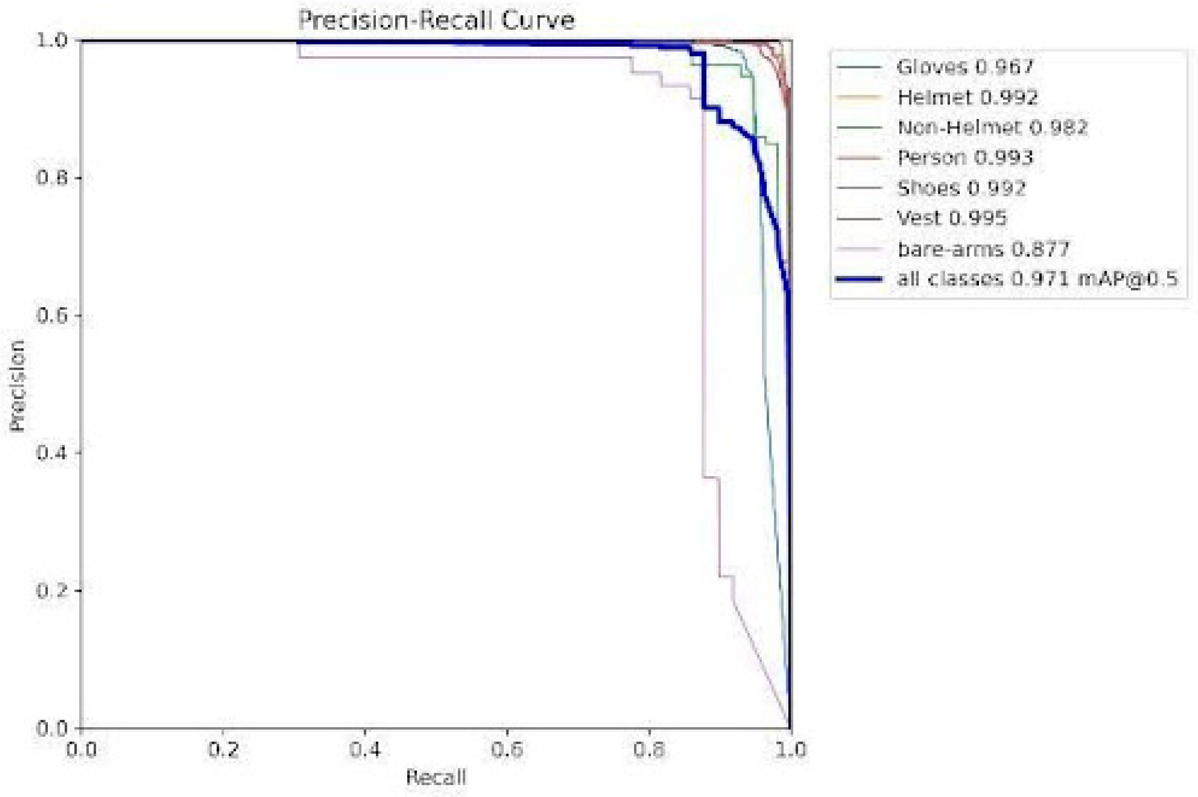Preprints 142616 g004