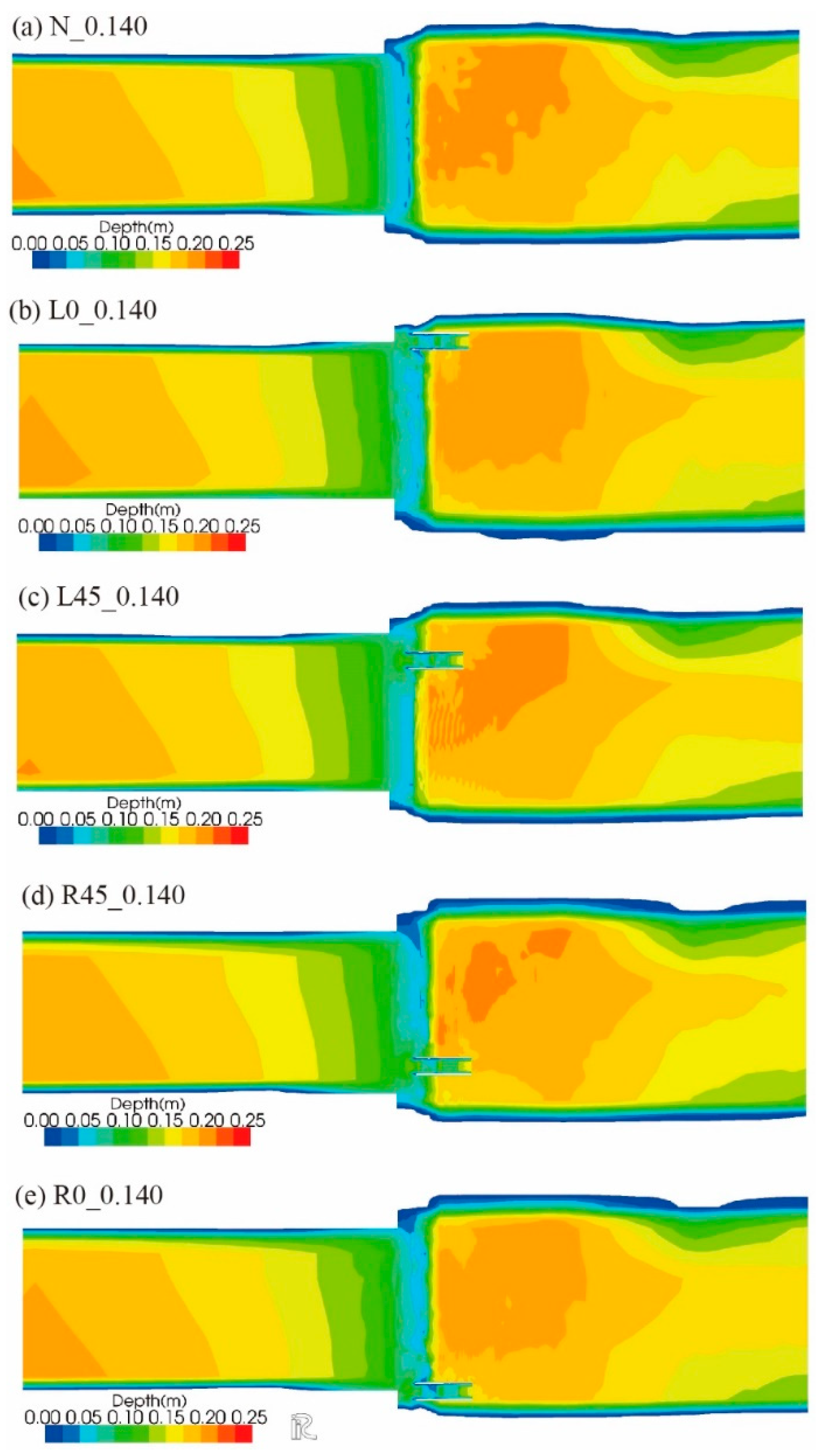 Preprints 88628 g011
