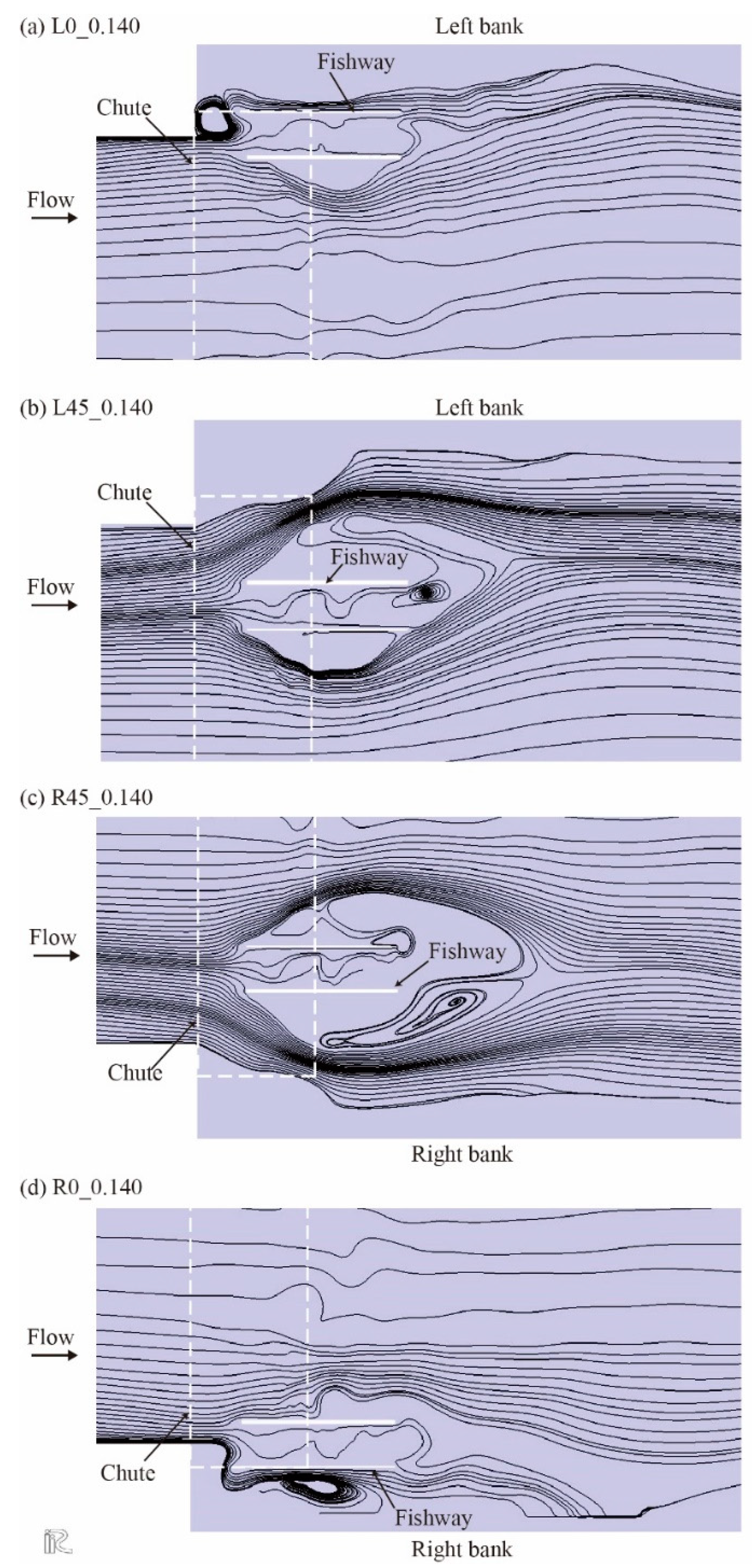 Preprints 88628 g015