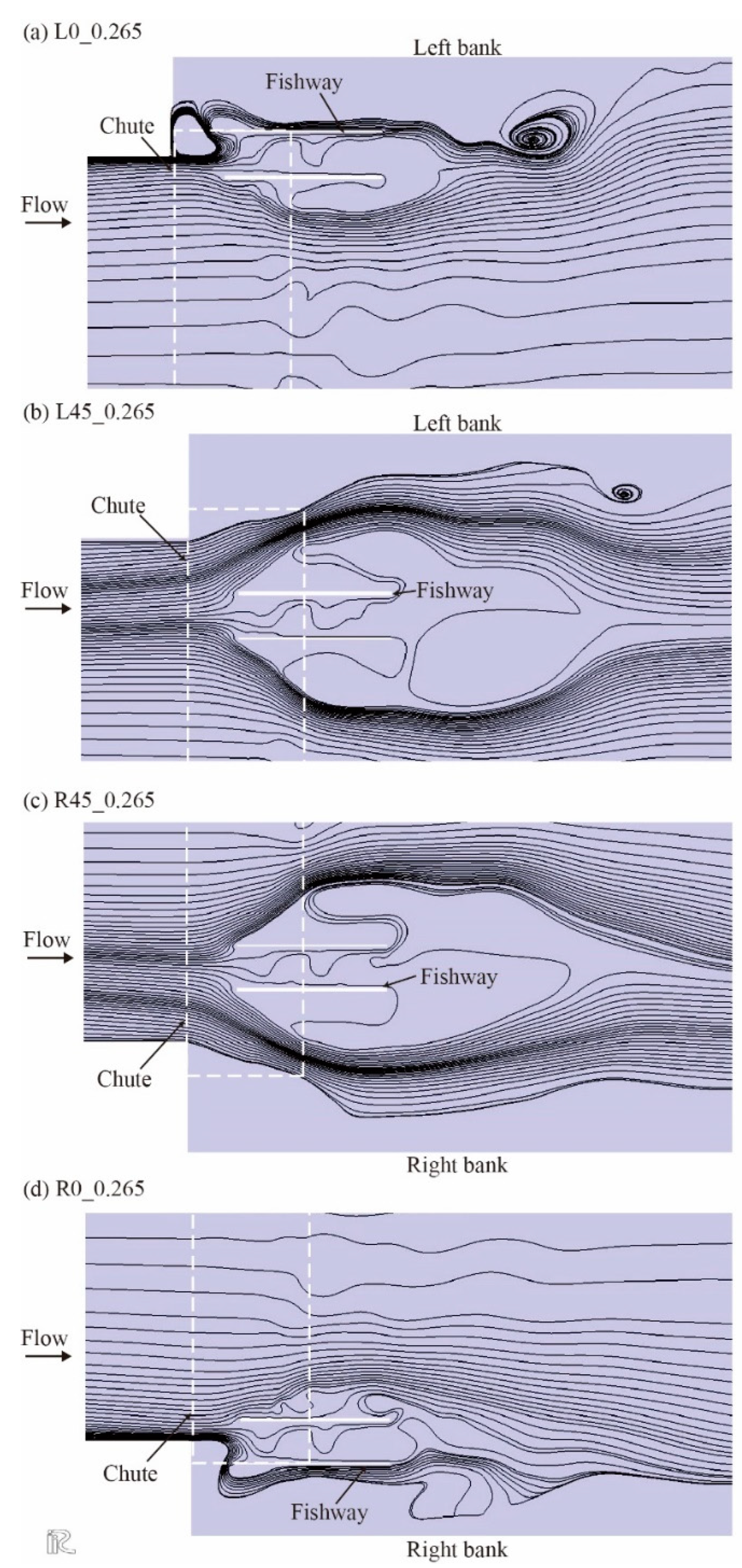 Preprints 88628 g016