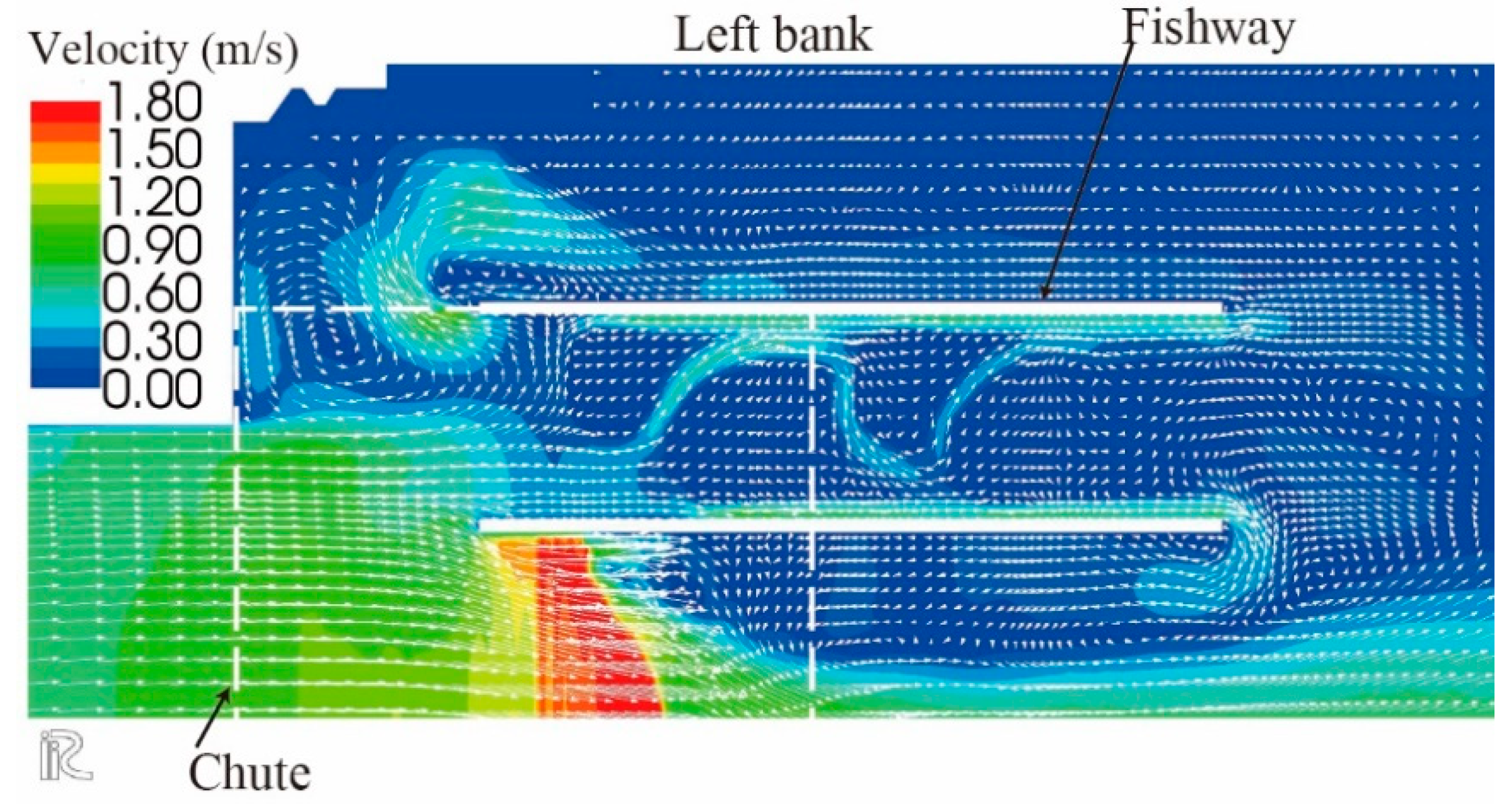 Preprints 88628 g017