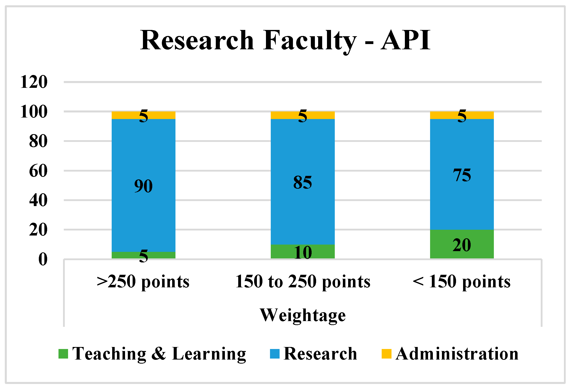 Preprints 156512 g003