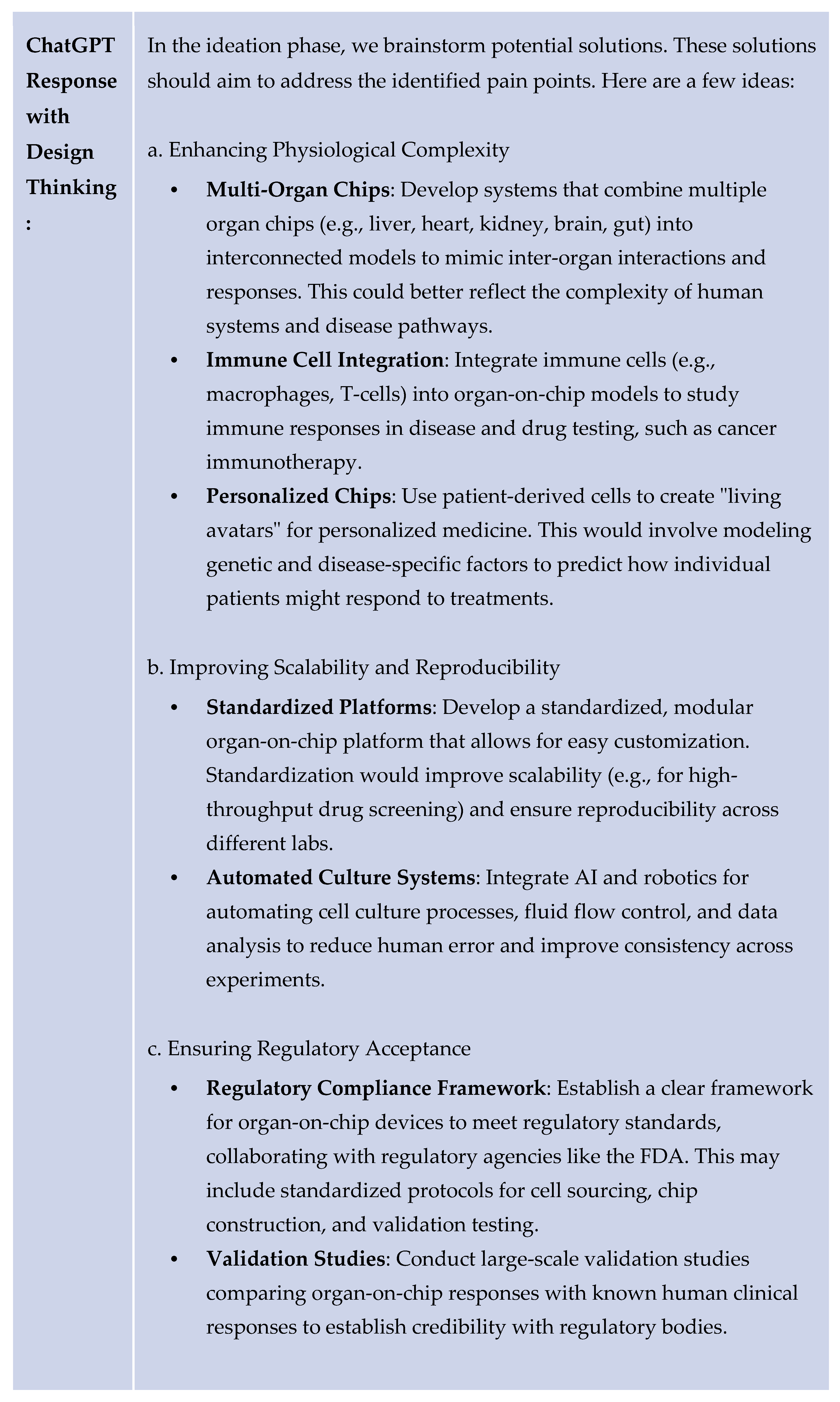 Preprints 158003 i002