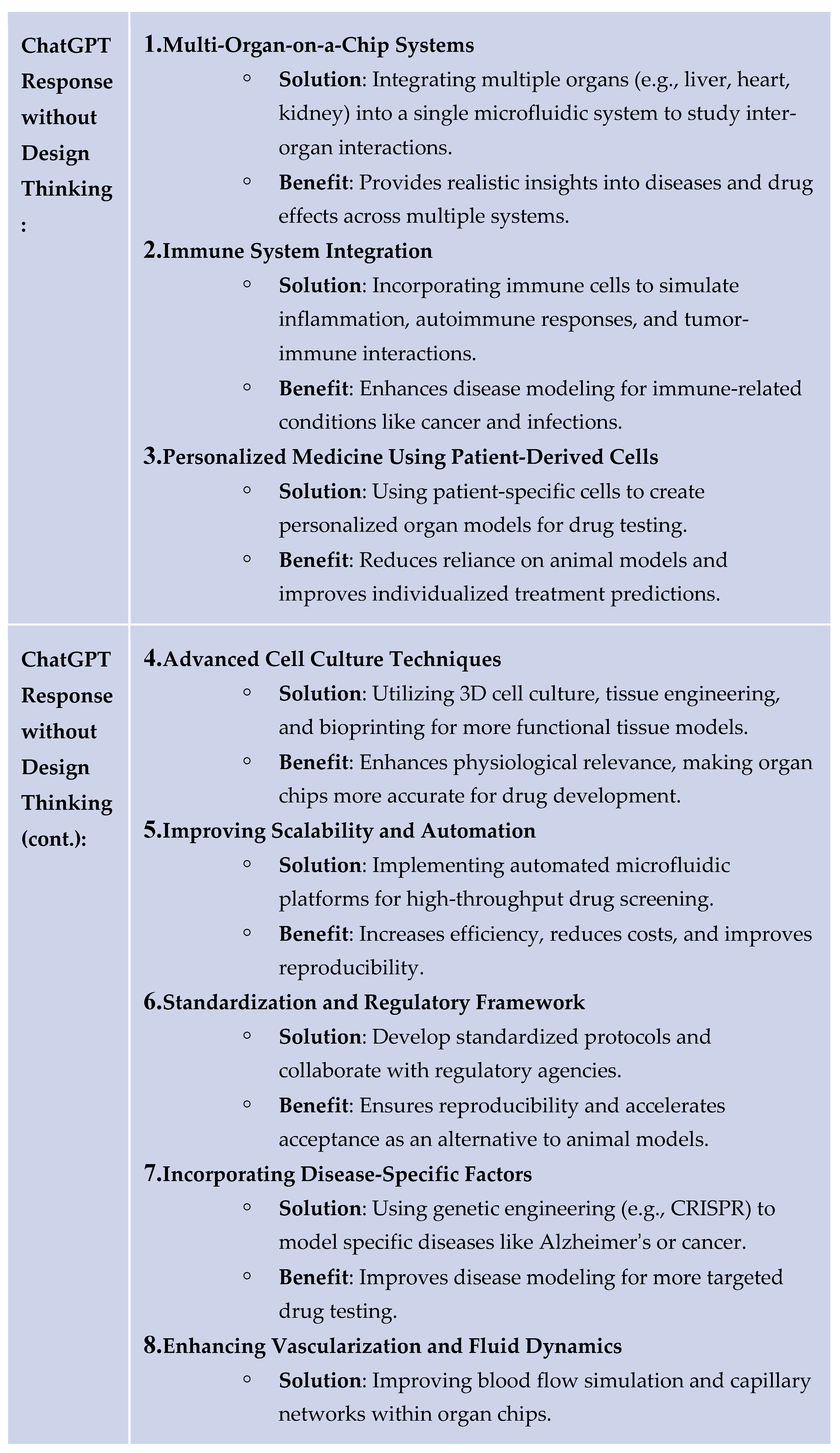 Preprints 158003 i003