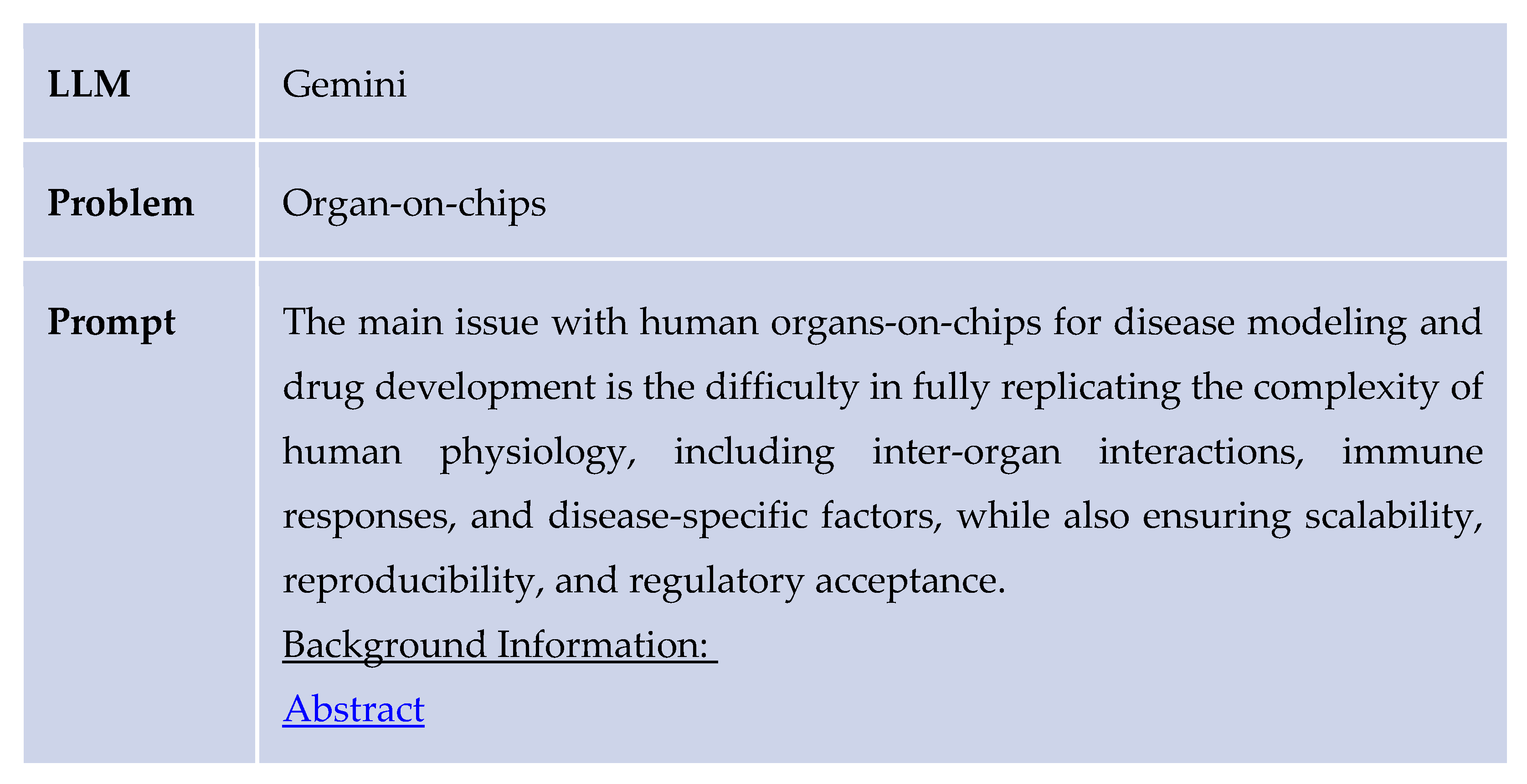 Preprints 158003 i005
