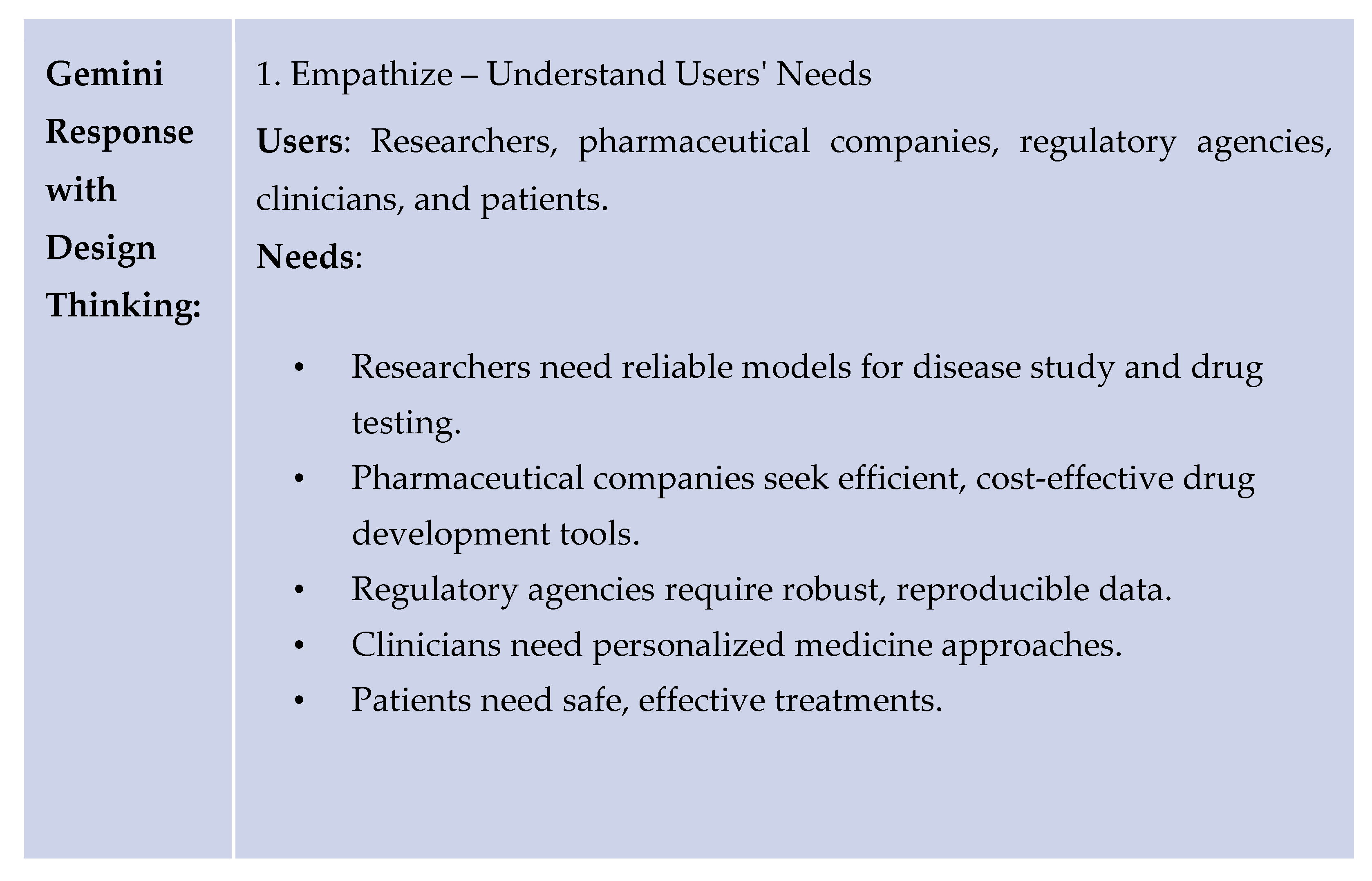 Preprints 158003 i006