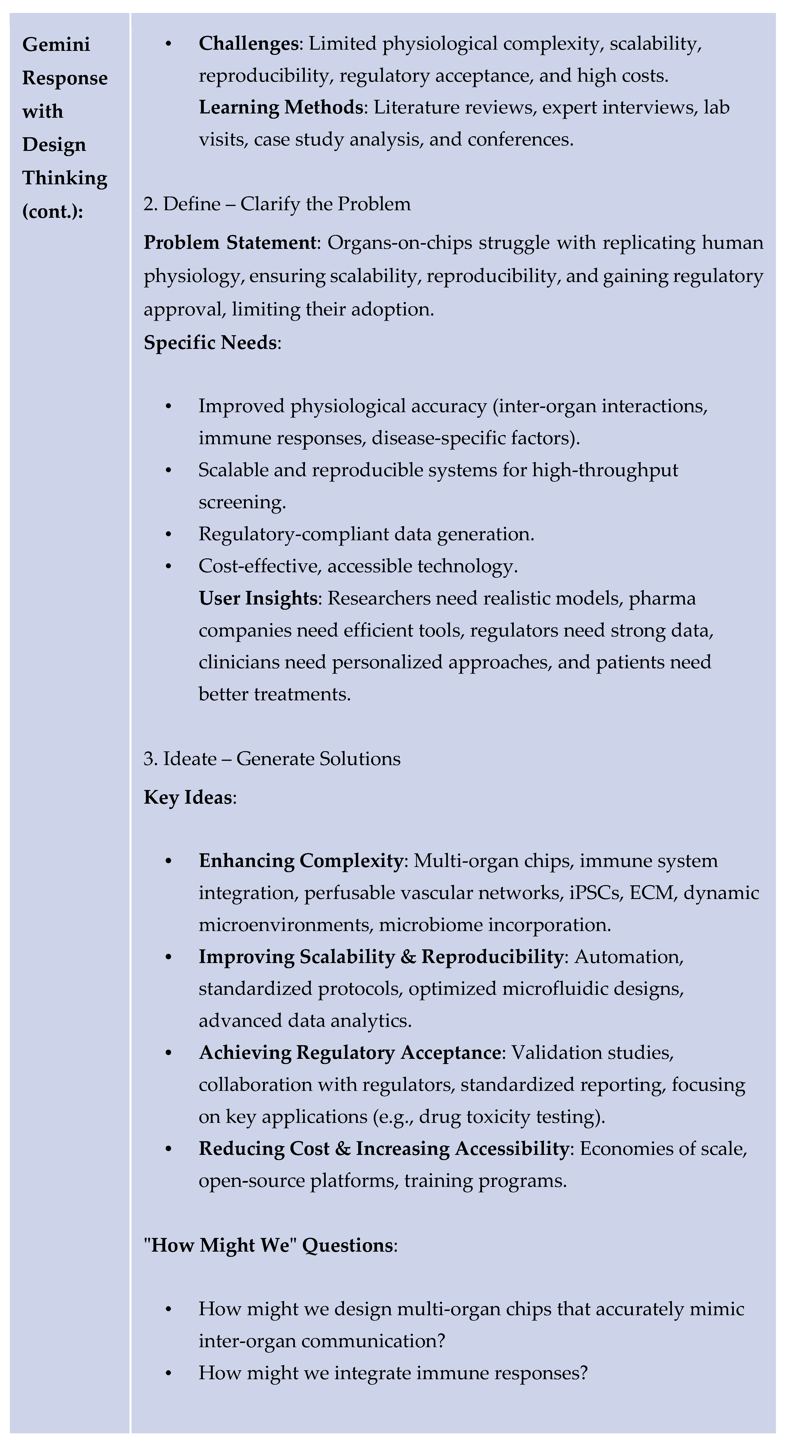Preprints 158003 i007