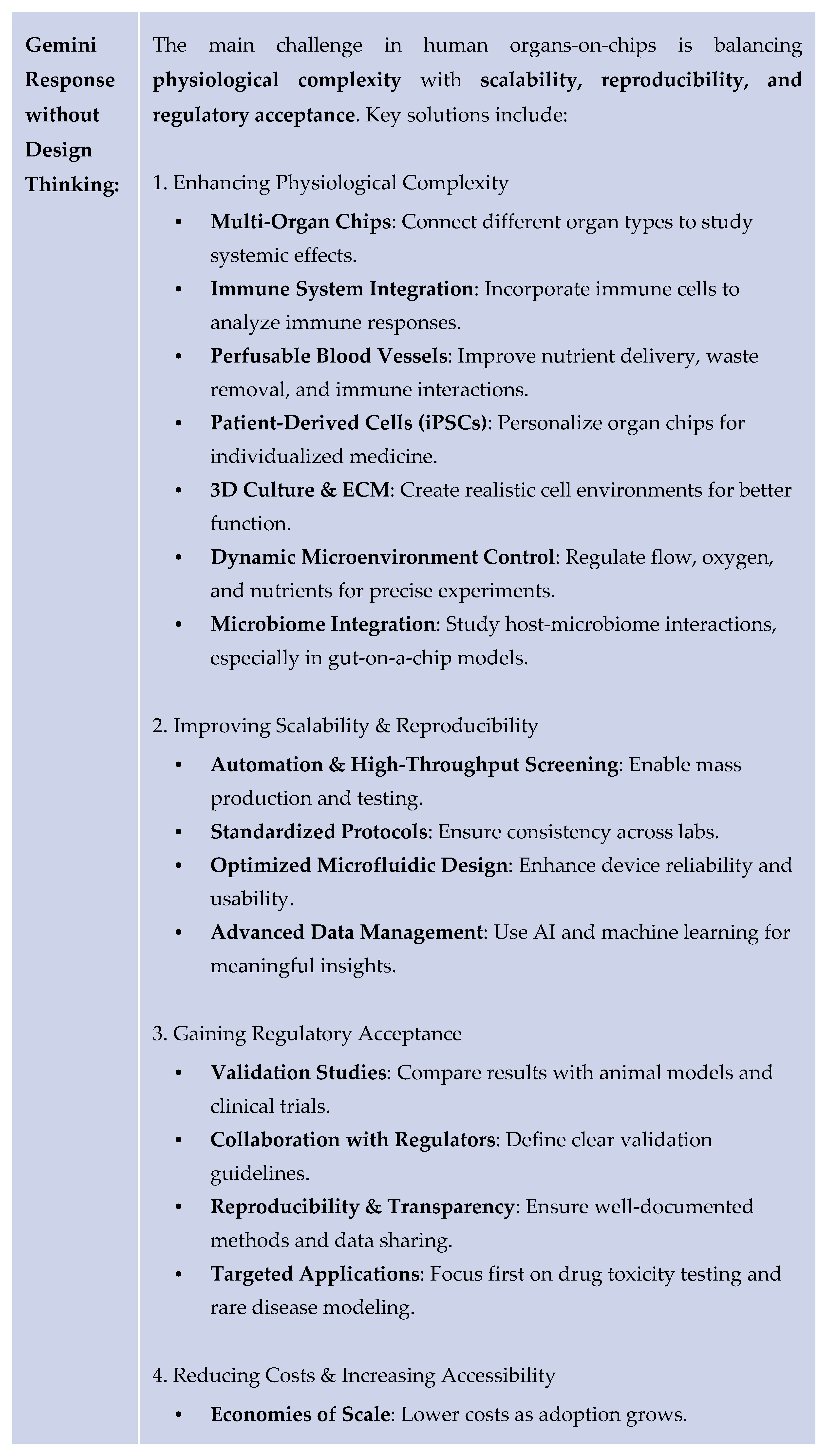 Preprints 158003 i009