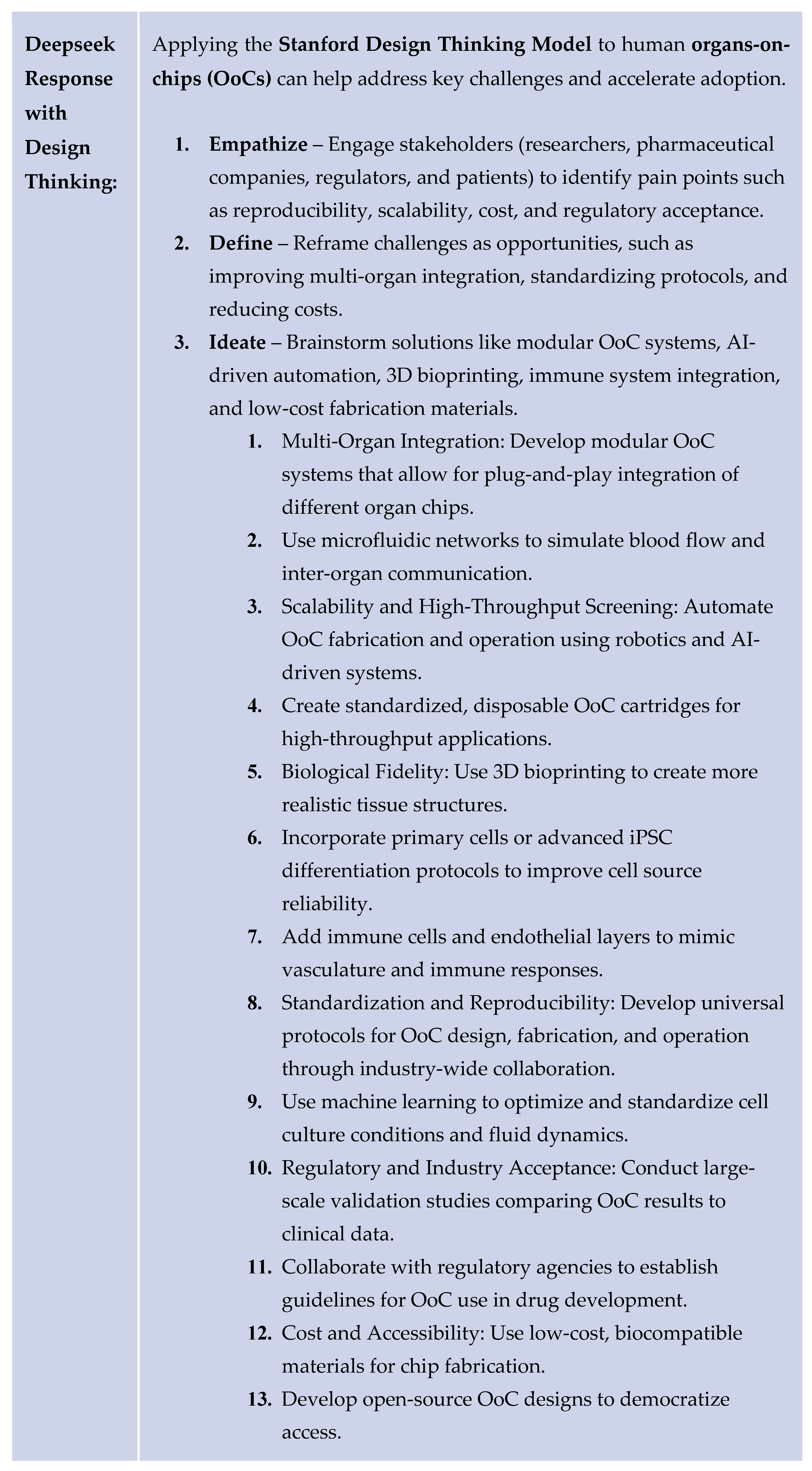 Preprints 158003 i013