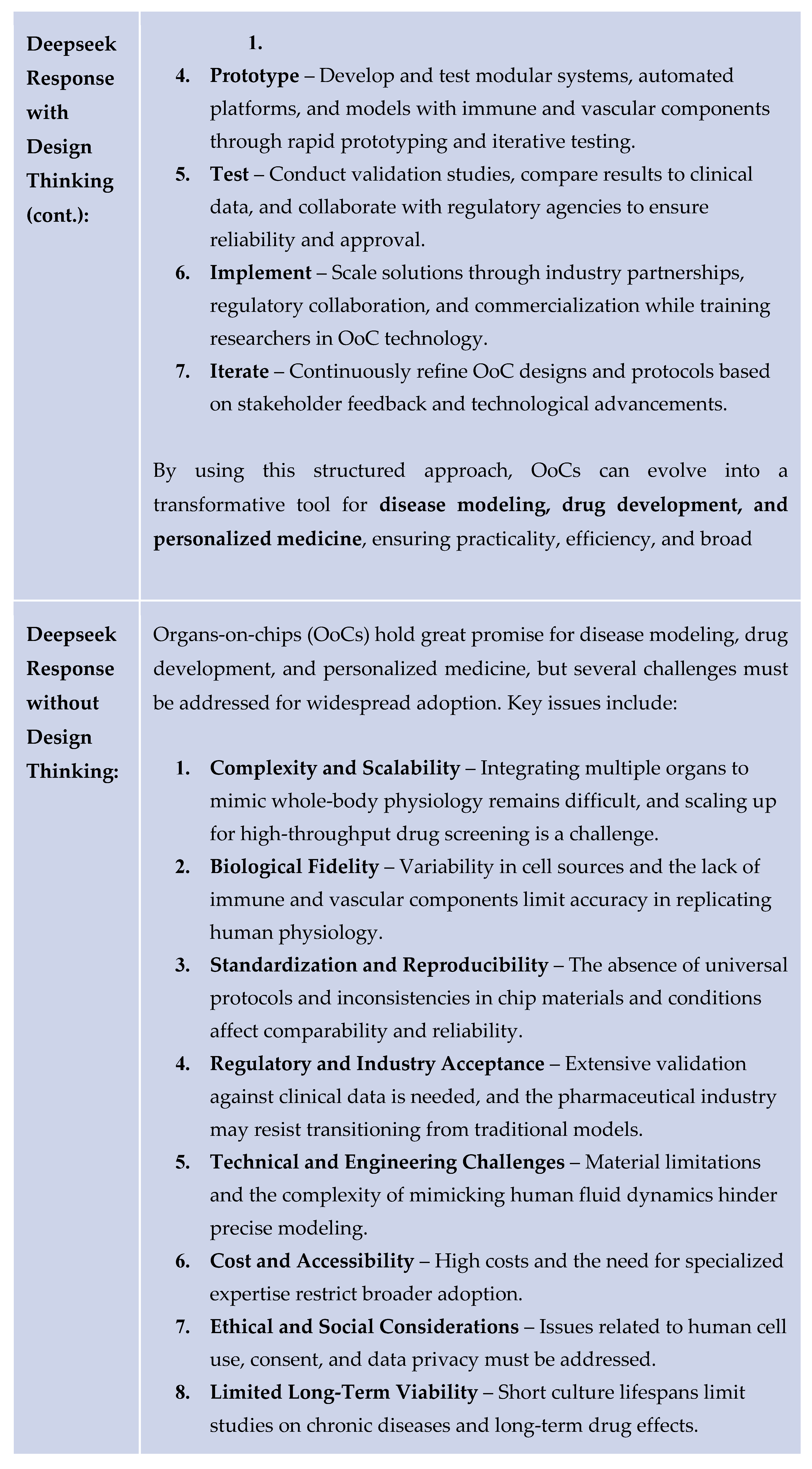 Preprints 158003 i015