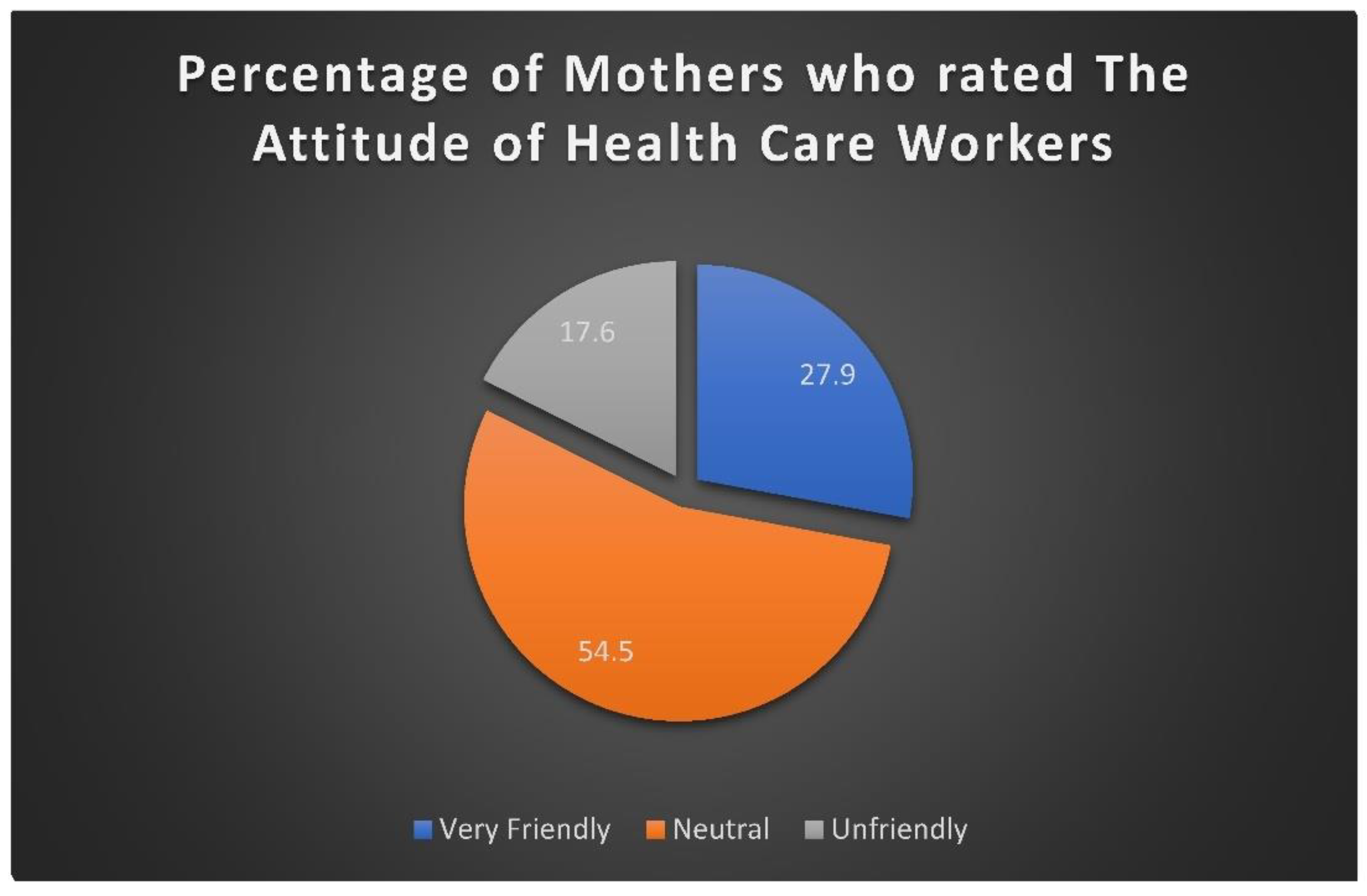 Preprints 185828 g008