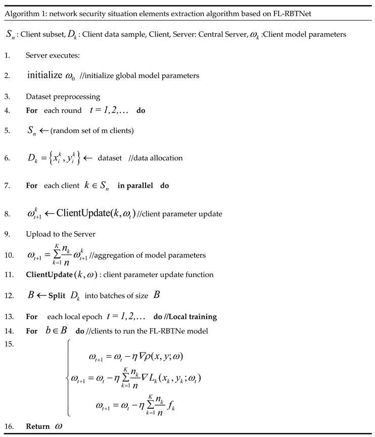 Preprints 193992 i001