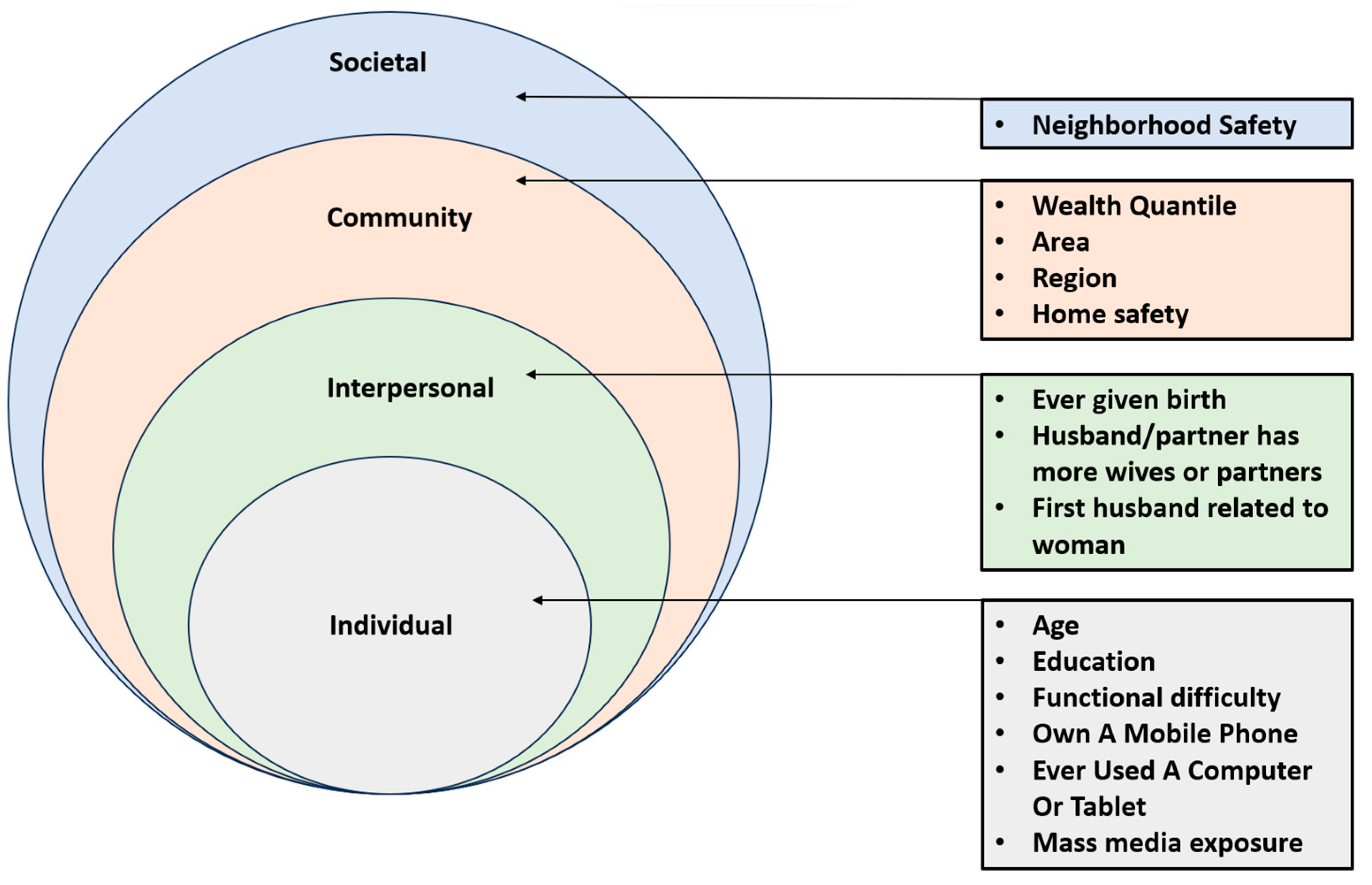 Preprints 87833 g001