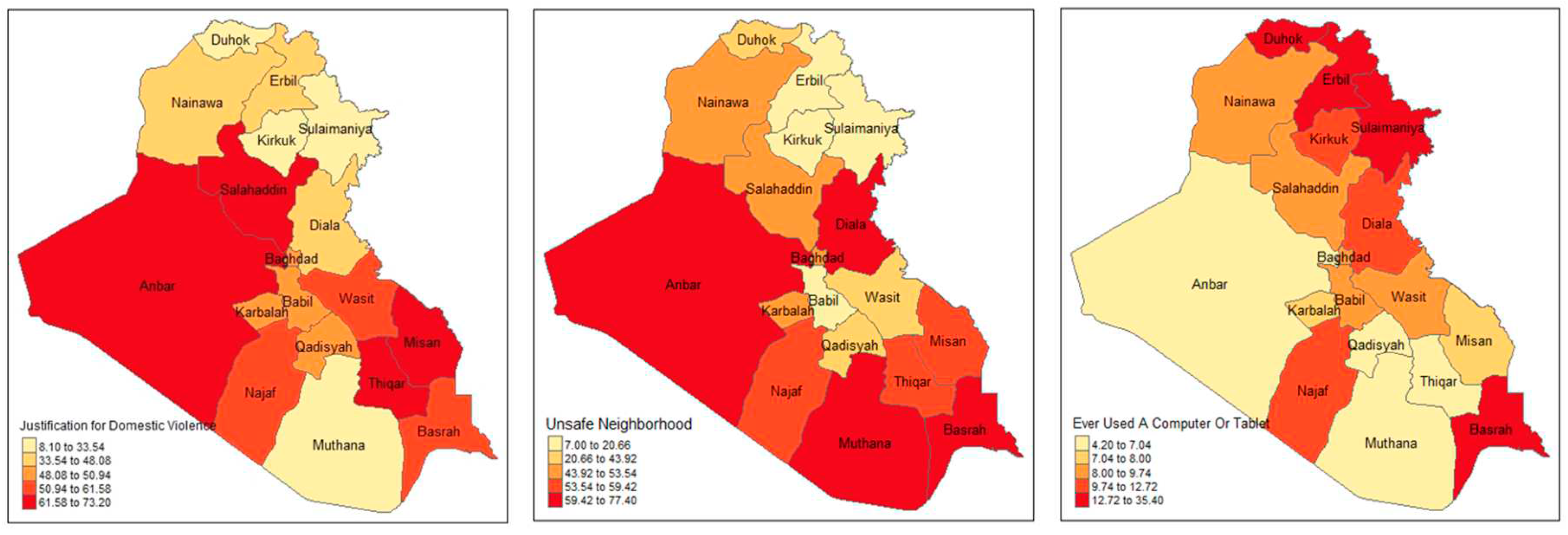 Preprints 87833 g002a