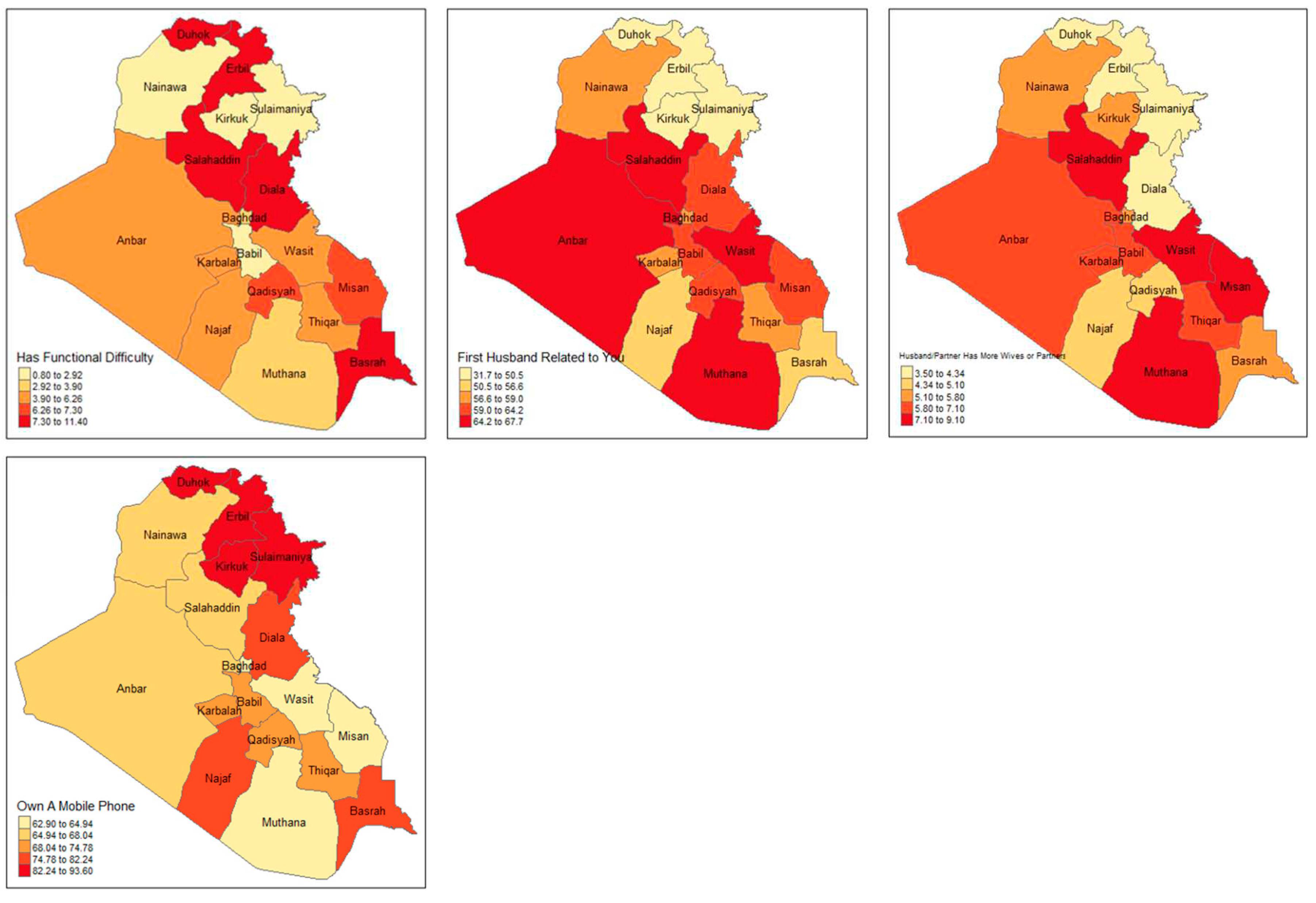 Preprints 87833 g002b