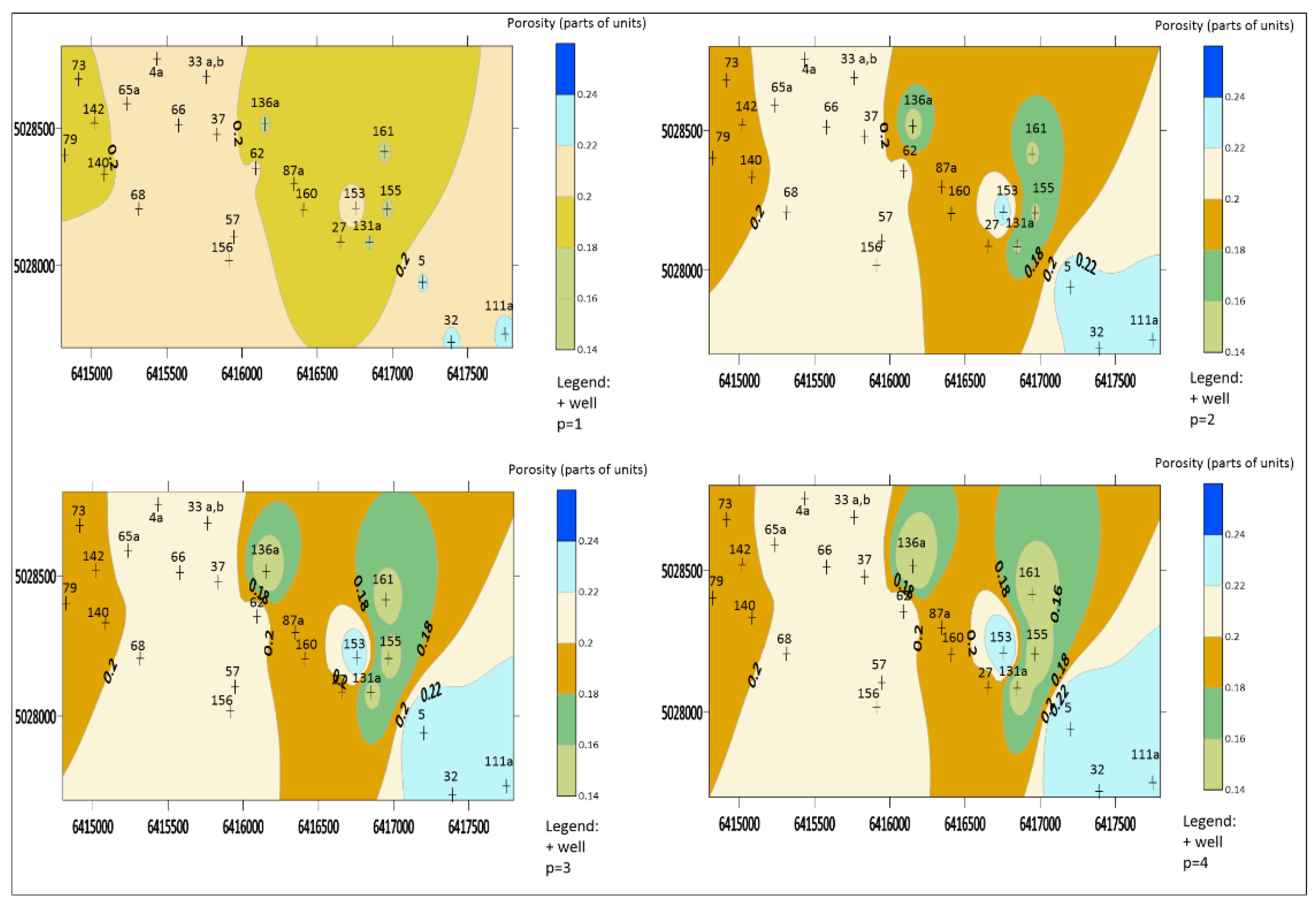Preprints 104820 g003