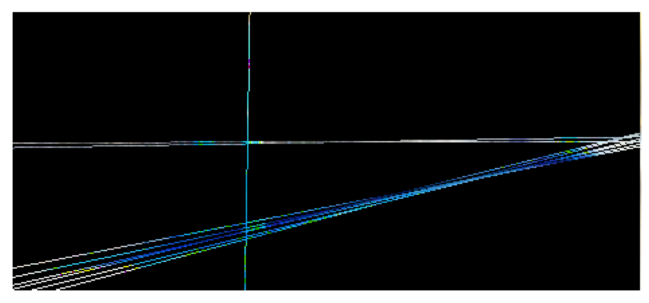Preprints 144670 g006