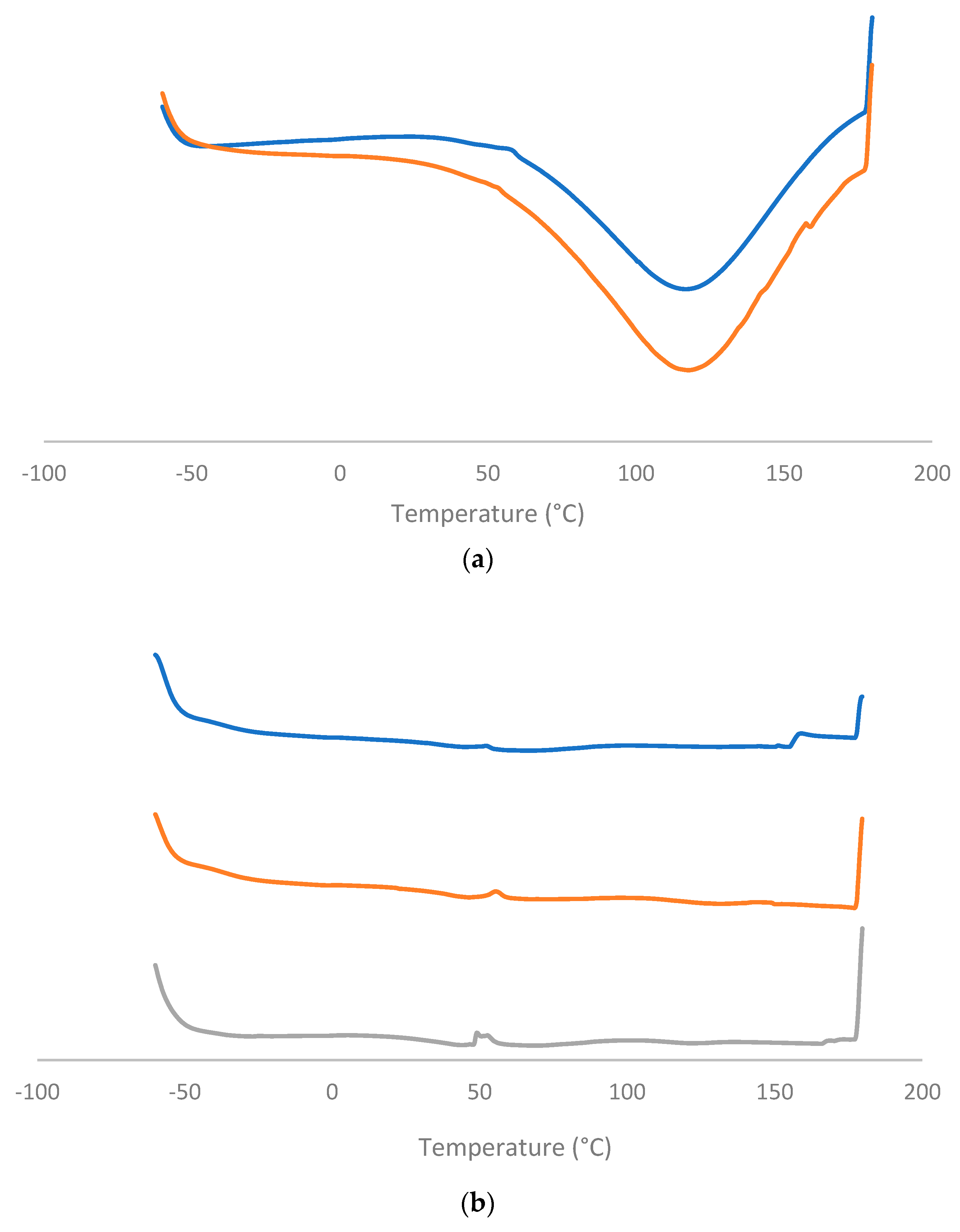 Preprints 81836 g007