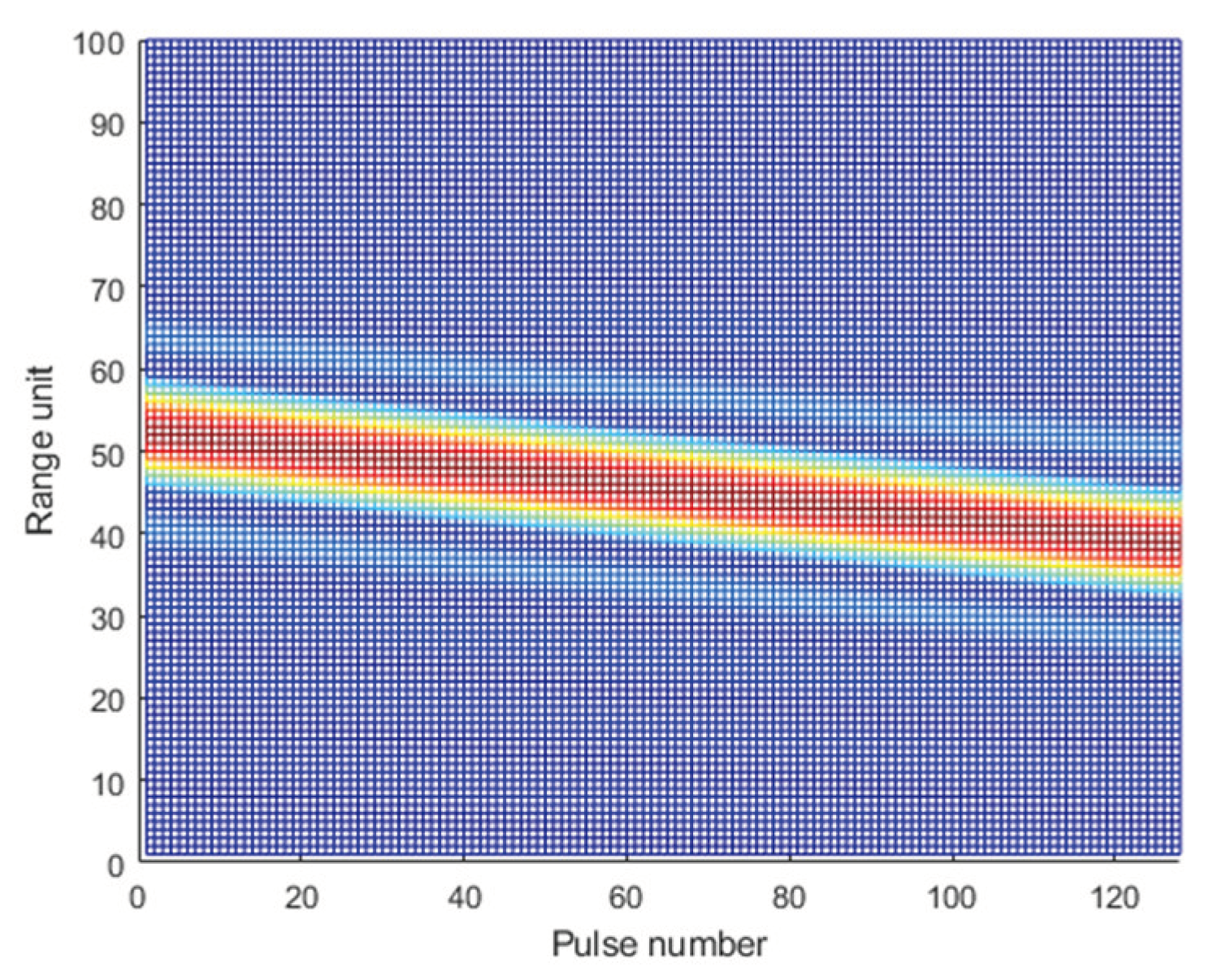 Preprints 102387 g001