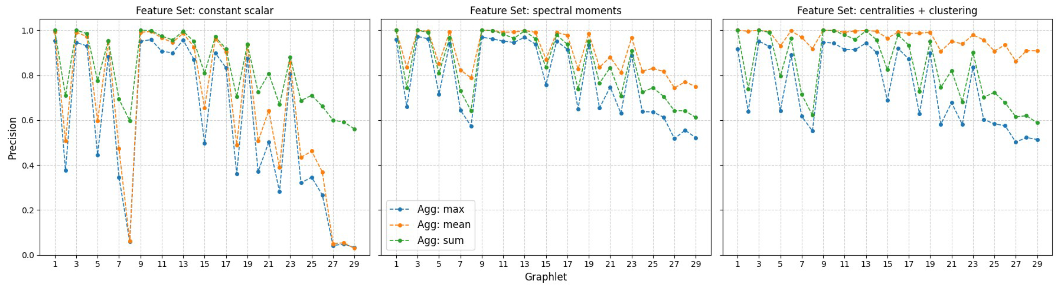 Preprints 231461 g008 Preprints 231461 g008