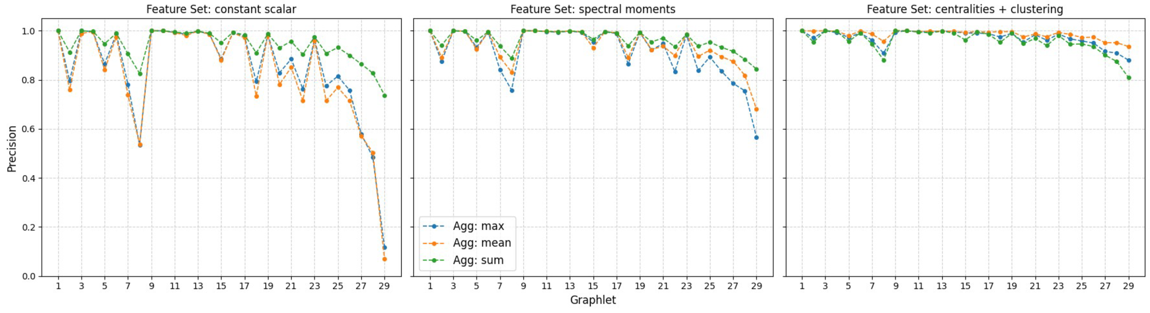 Preprints 231461 g011 Preprints 231461 g011