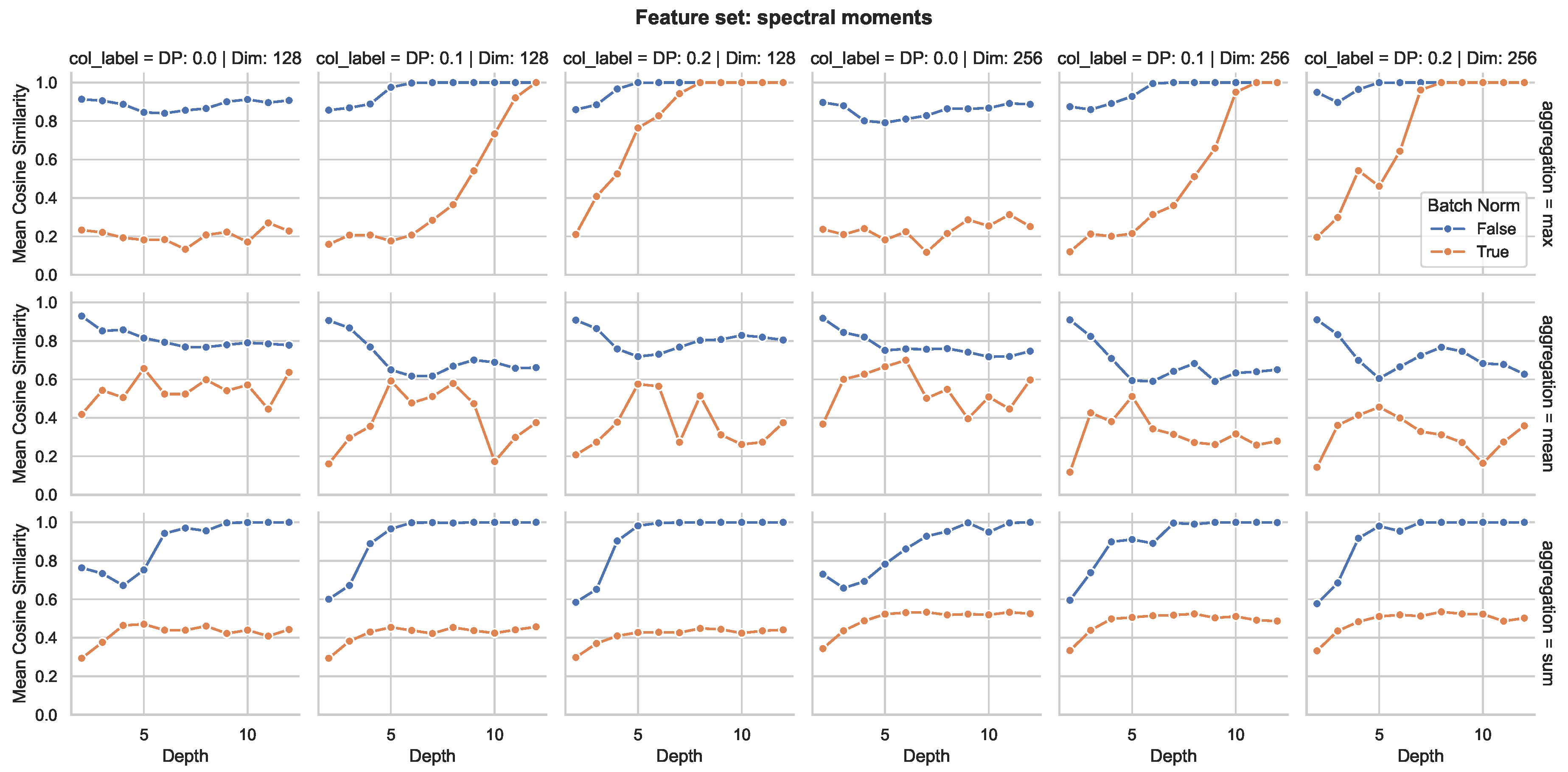Preprints 231461 g0a2 Preprints 231461 g0a2
