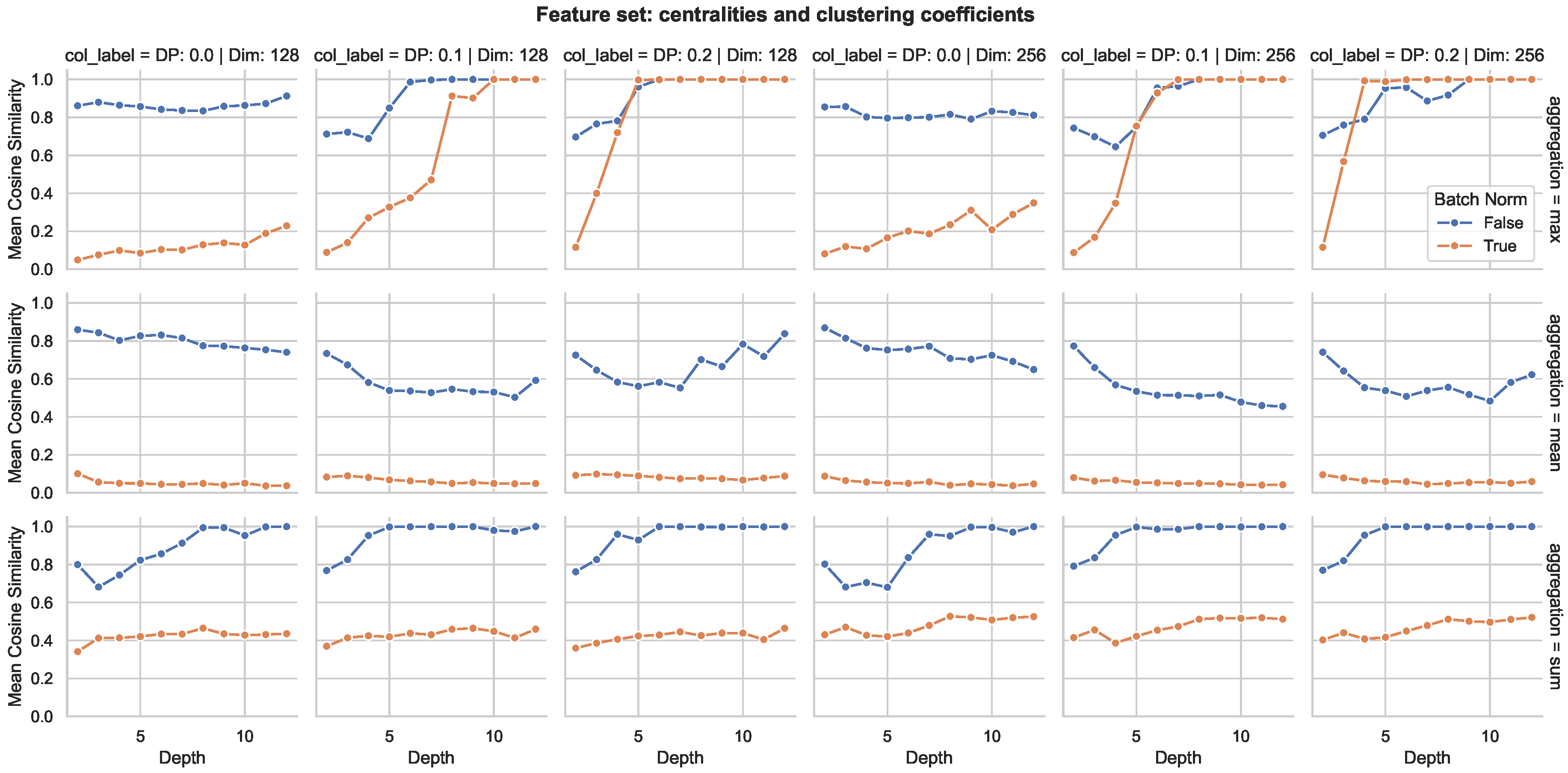 Preprints 231461 g0a3 Preprints 231461 g0a3