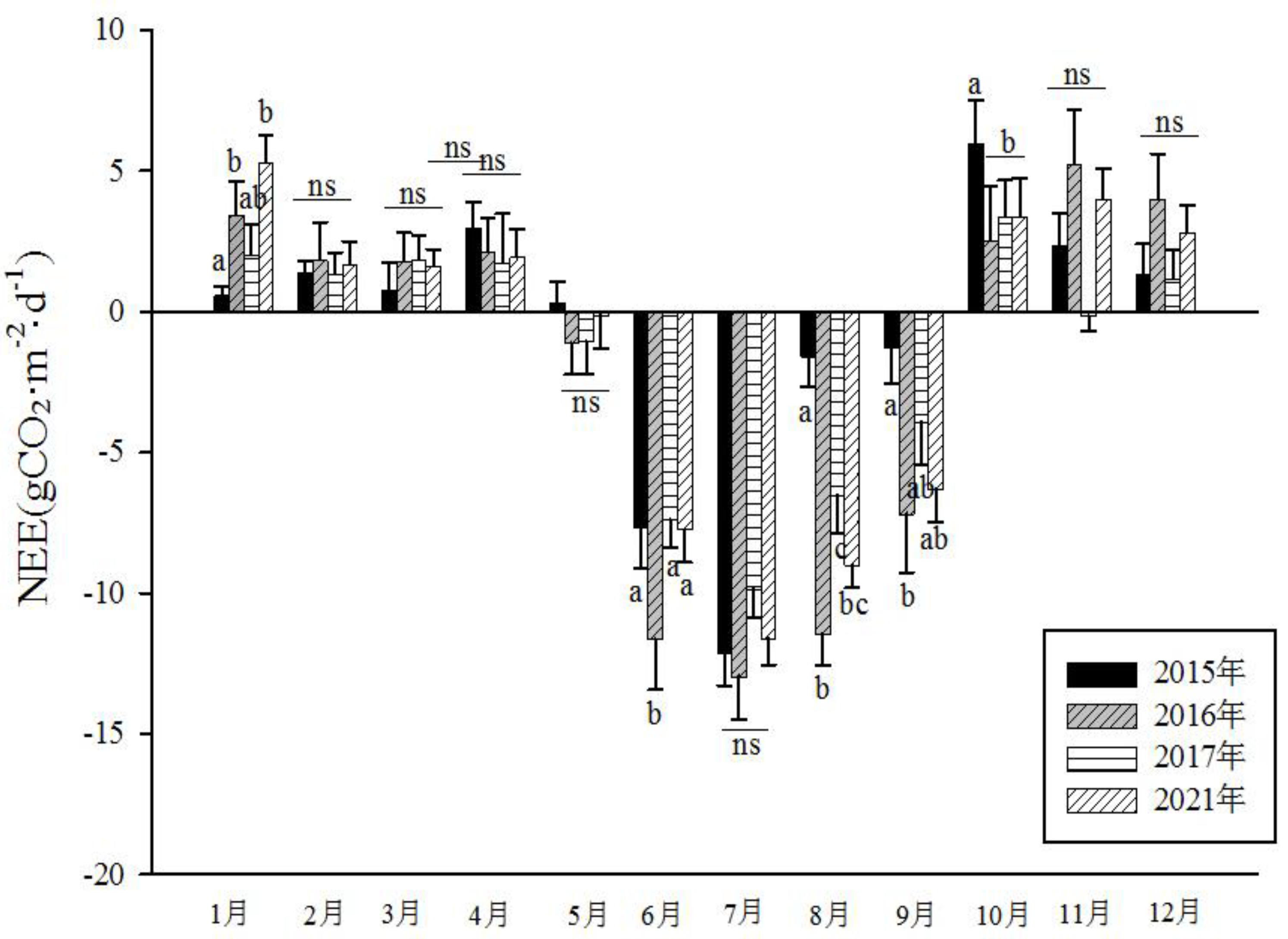 Preprints 85888 g008
