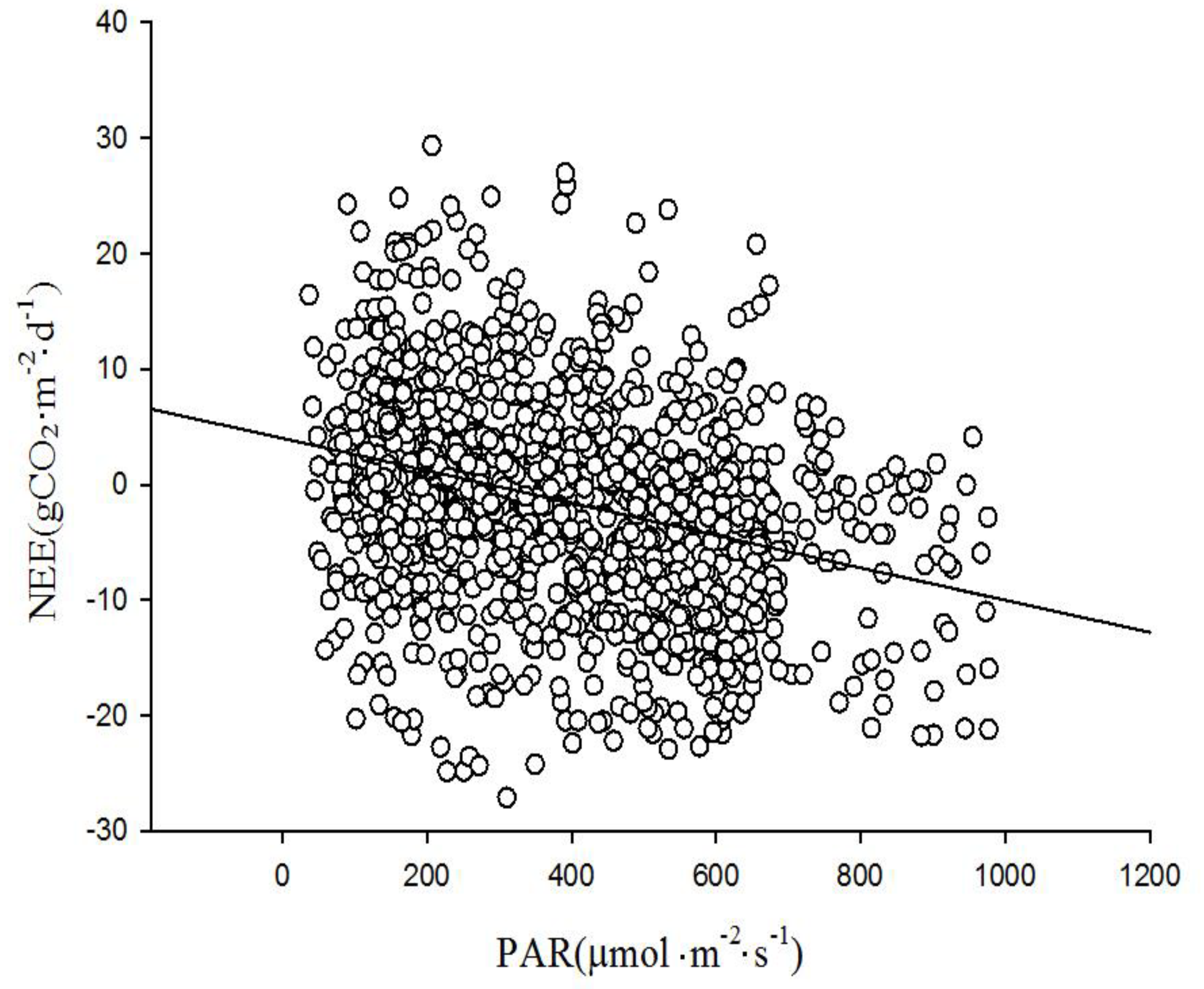 Preprints 85888 g009