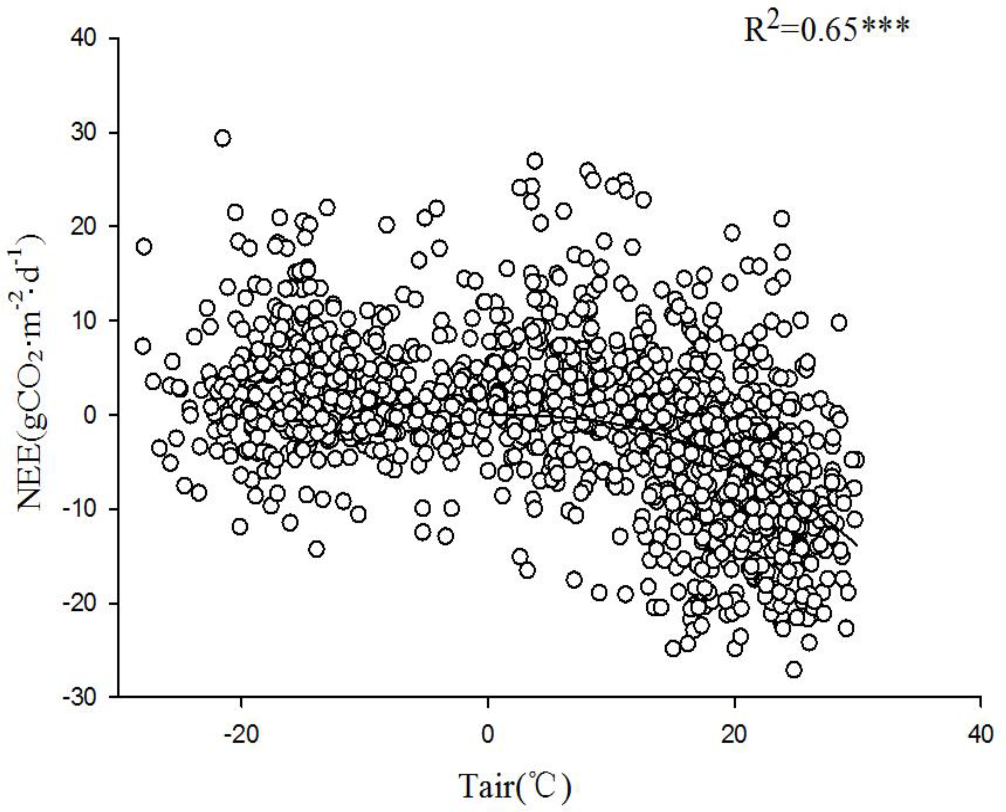 Preprints 85888 g011