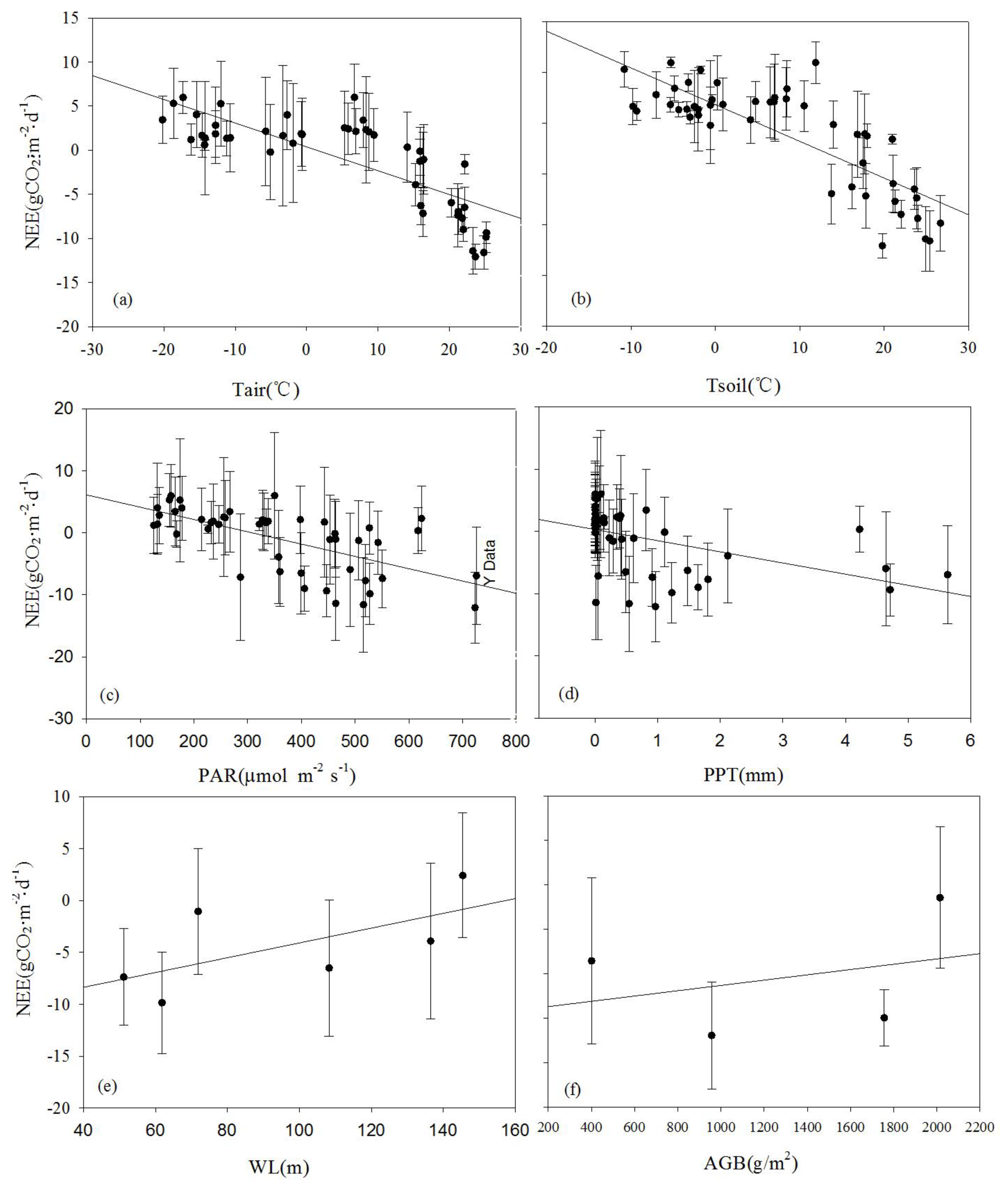 Preprints 85888 g012