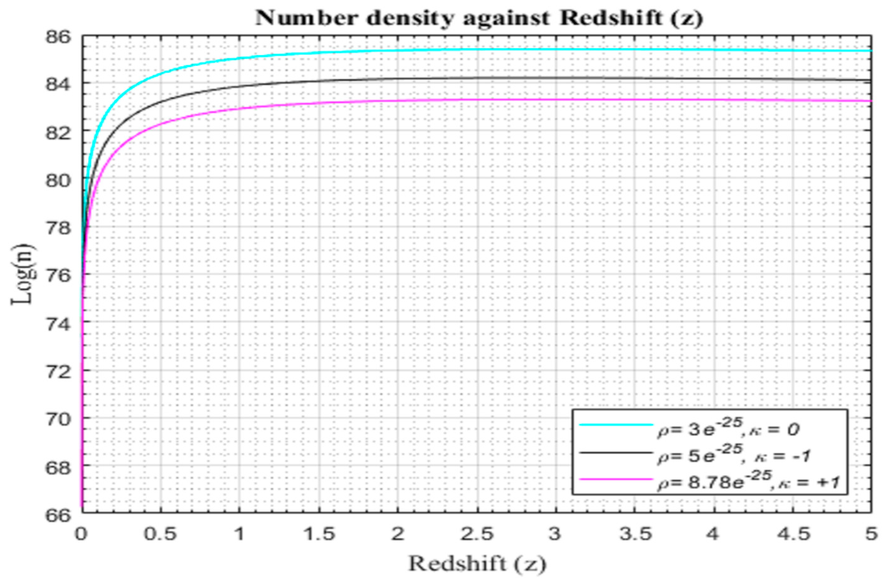 Preprints 95135 g005