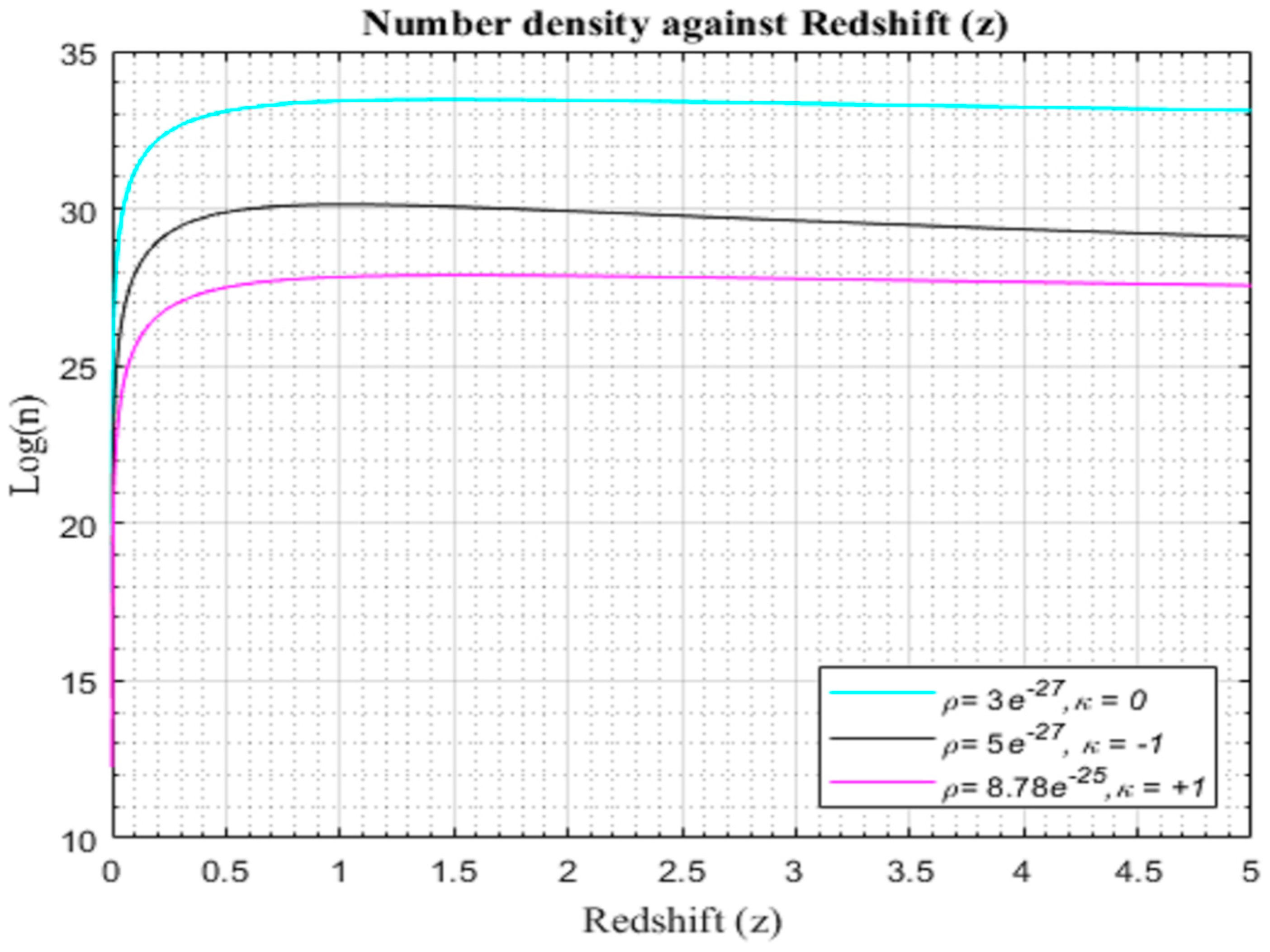 Preprints 95135 g006