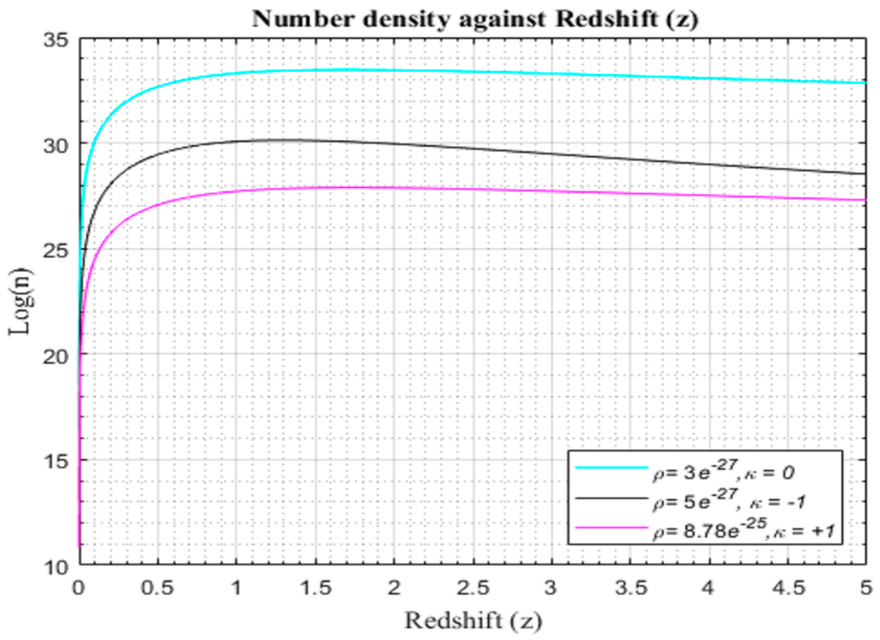 Preprints 95135 g007