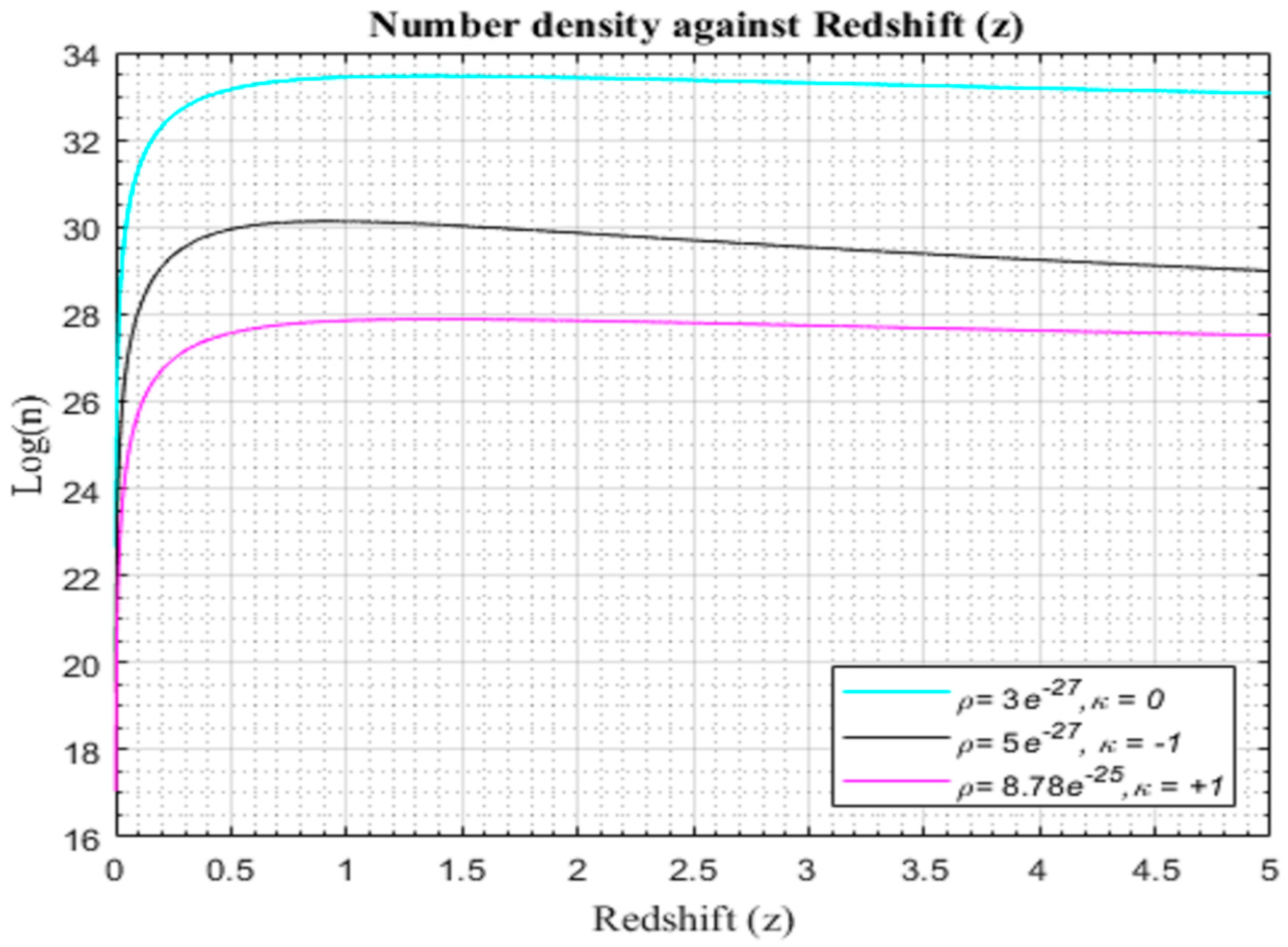 Preprints 95135 g008