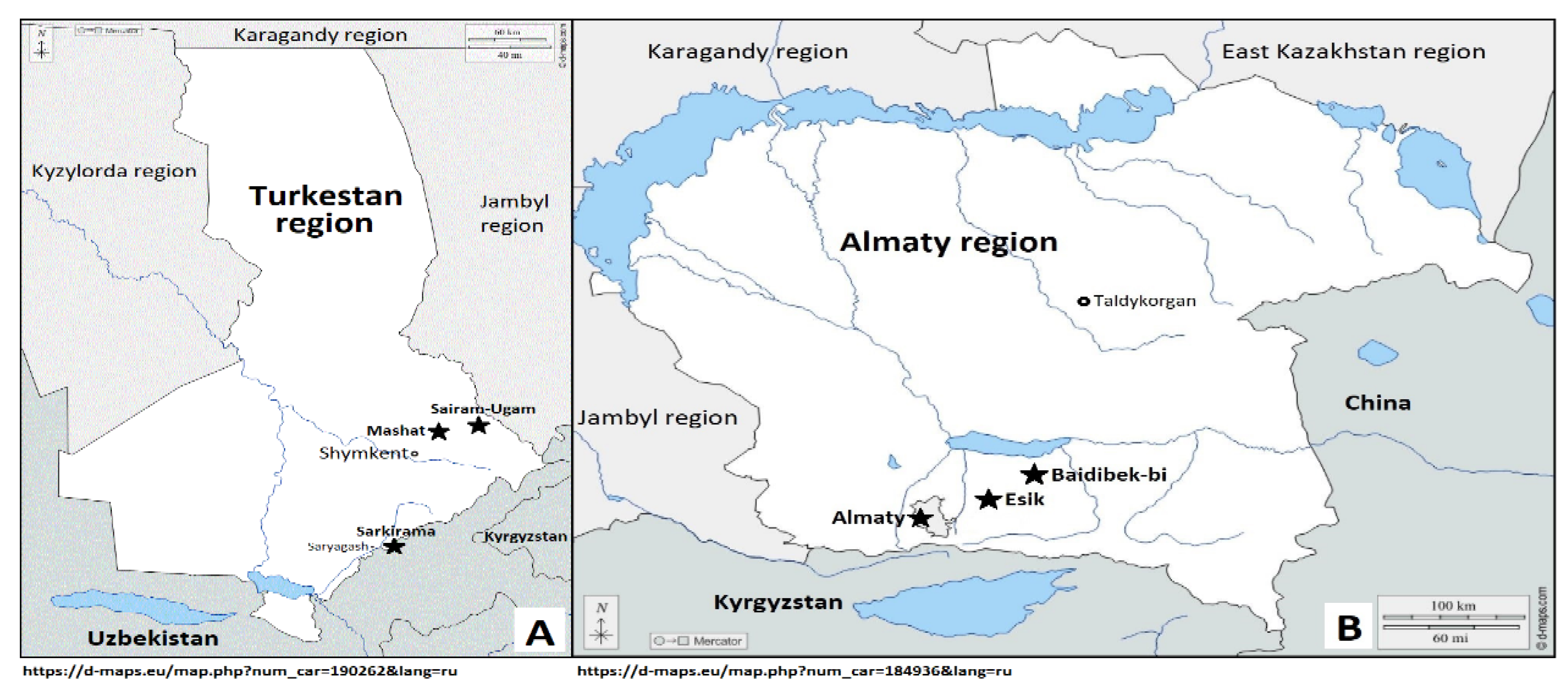 Preprints 162190 g001